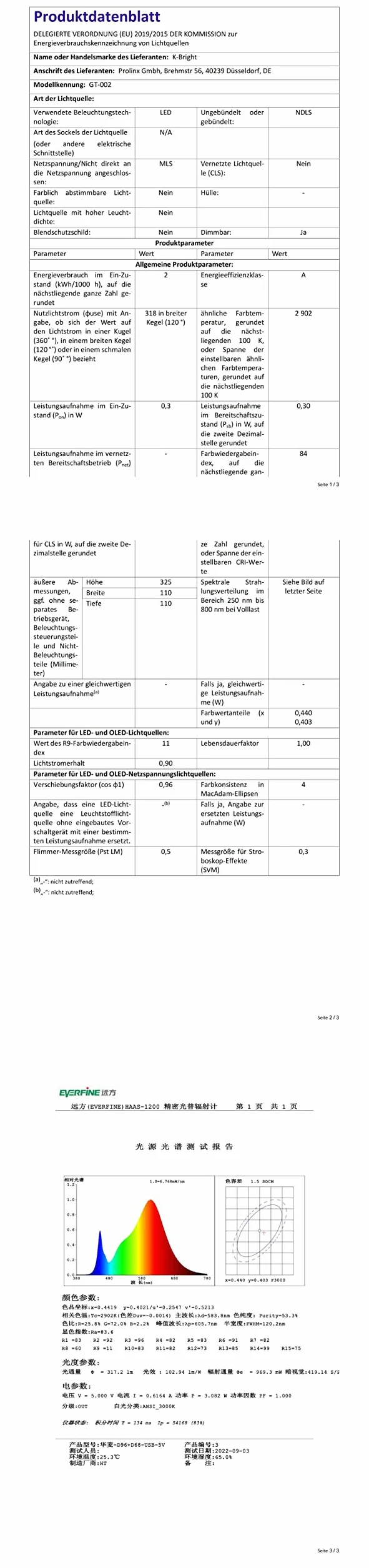 K-Bright przyciemniana lampa stołowa LED z akumulatorem, ładowalna, ciepła kolorystyka światła, 3000K, wodoodporna lampa biurkowa do użytku wewnętrznego i zewnętrznego, 1 metr USB-C, czarna (2 sztuki)
