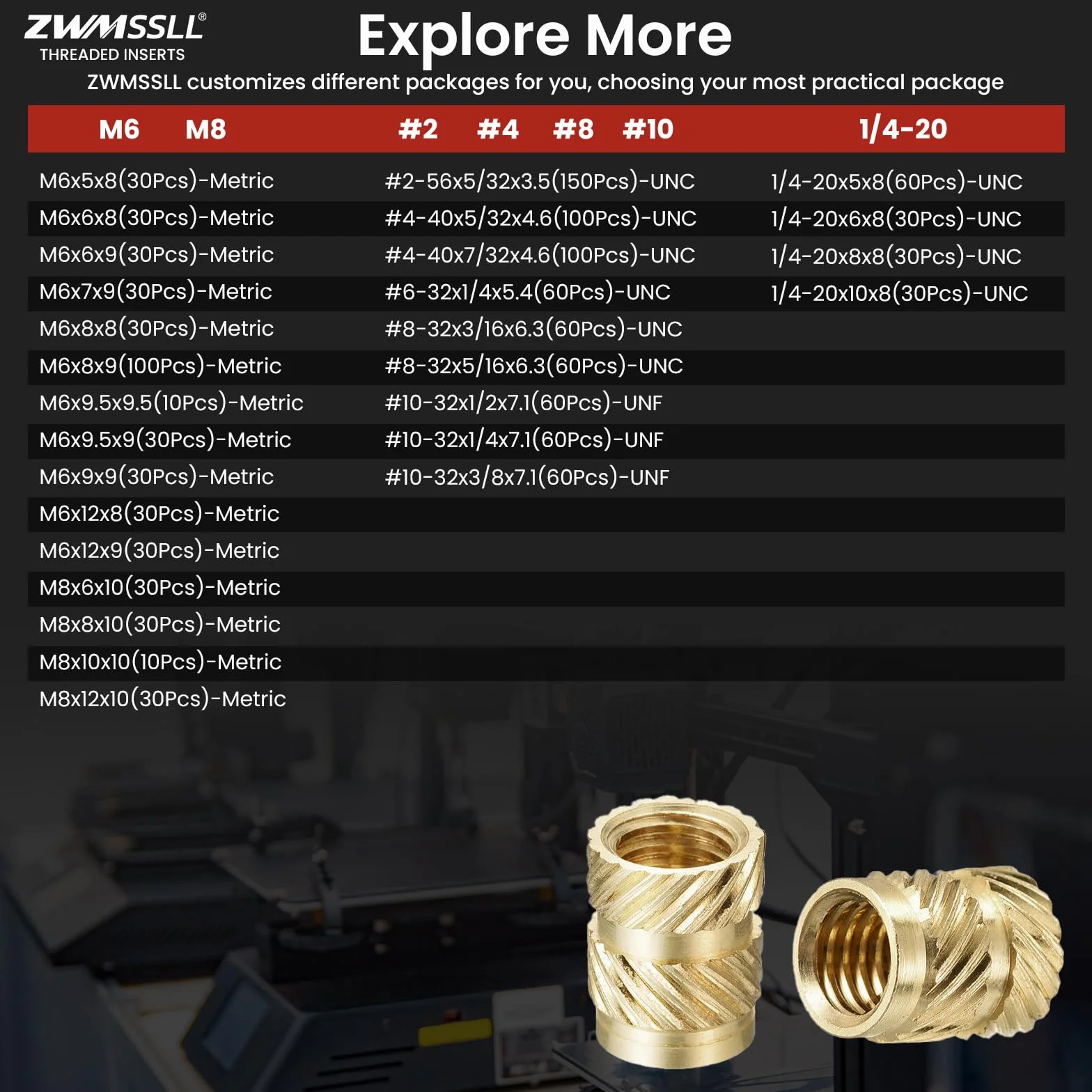 1/4"-20 Heat Set wkładki gwintowane, 60 sztuk 1/4"-20 x 5 x 8 wkładki grzewcze do komponentów drukujących 3D i części z tworzywa sztucznego, mosiężne nakrętki