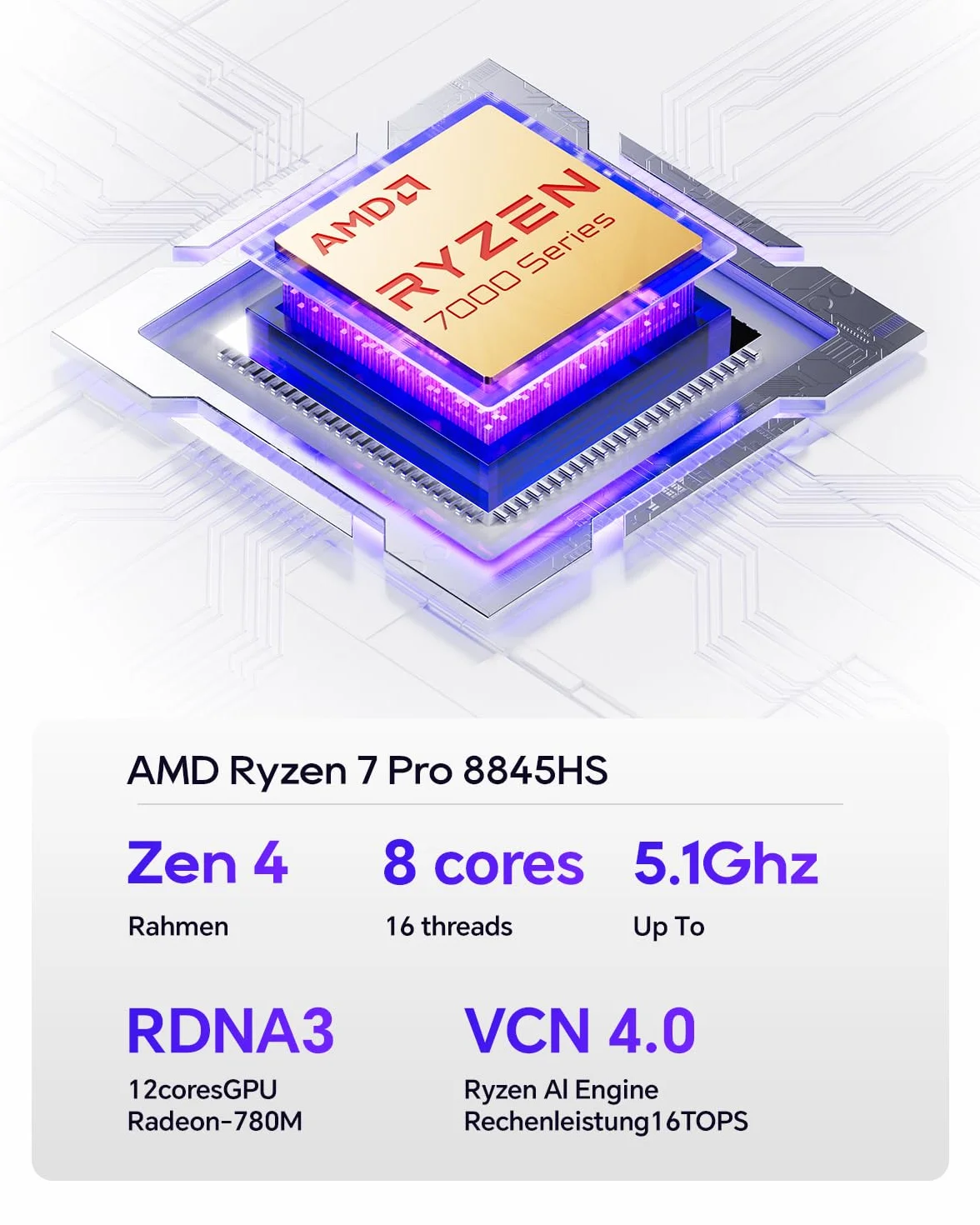 AOOSTAR GEM12+ Mini PC, Ryzen 7 PRO 8845HS mini komputer stacjonarny W11 Pro 32 GB DDR5 RAM 1TB M.2 2280 PCIE4.0 SSD, mini komputer gamingowy OCULINK/2*USB4(PD|8K@60Hz)/HD2.1/DP1.4/2 * 2,5G RJ45