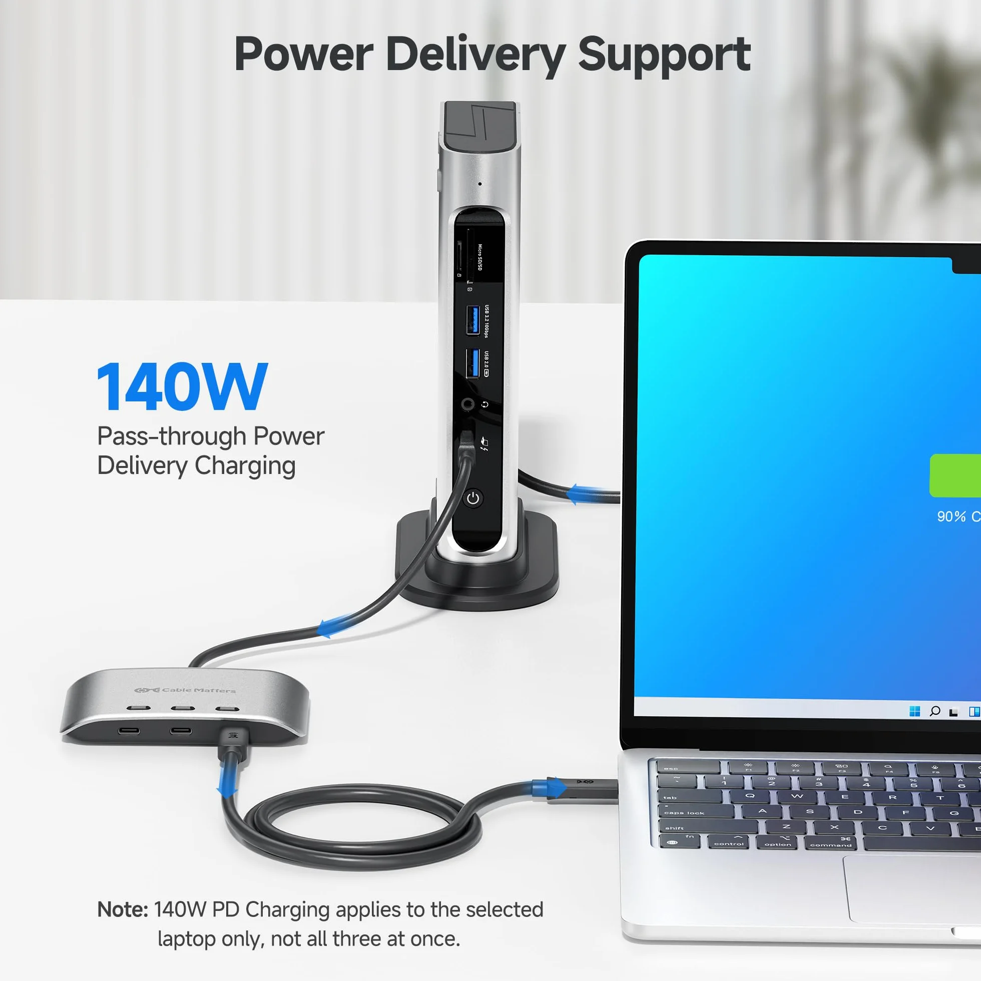 Cable Matters Przełącznik USB C 20 Gb/s 3 w 1 8K 30 Hz 4K 60 Hz 140 W PD Stacja Dokująca USB-C Thunderbolt