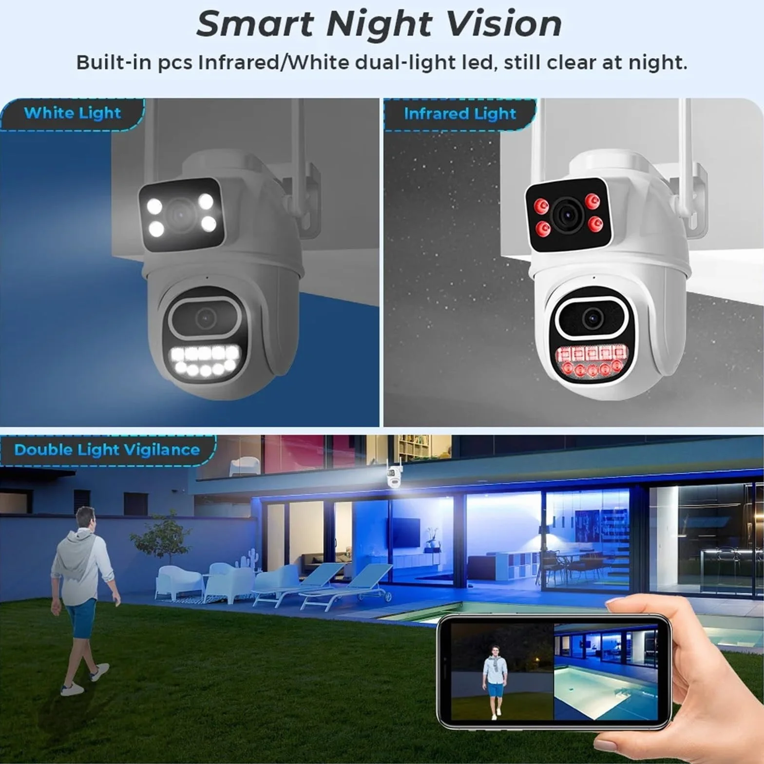 Kamera IP WIFI 6 MP, podwójny obiektyw, podwójny ekran, kamera do monitoringu zewnętrznego PTZ, wykrywanie osób, noktowizor, ochrona bezpieczeństwa(6MP PTZ WIFI Camera)