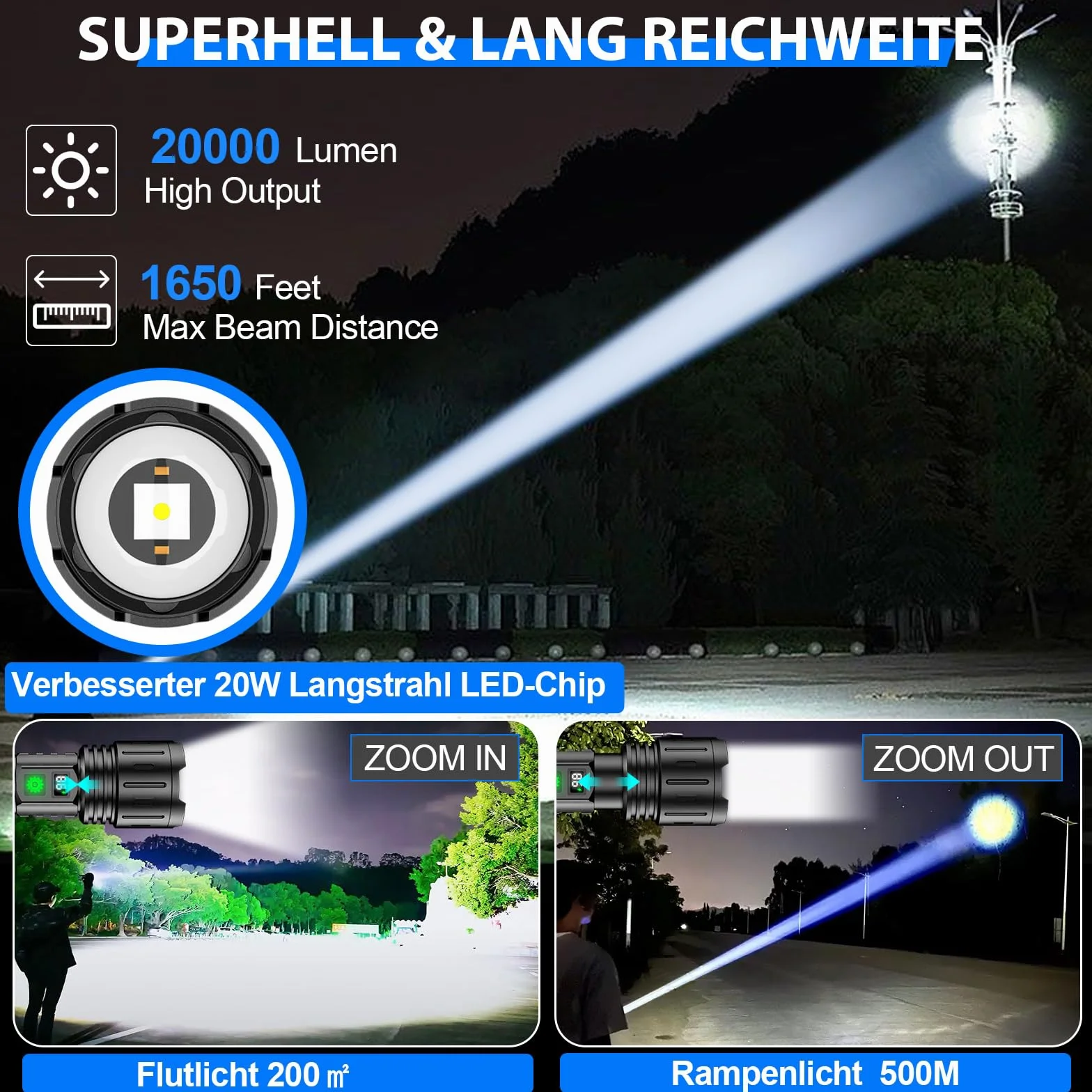 Karrong Taktyczna Latarka Led Usb C Z MożLiwośCią łAdowania 20000 LumenóW Zasilanie Bateryjne RęCzna Latarka Kontrolna Wodoodporny Zoom Na Kemping WęDkarstwo Na ZewnąTrz Awaryjne
