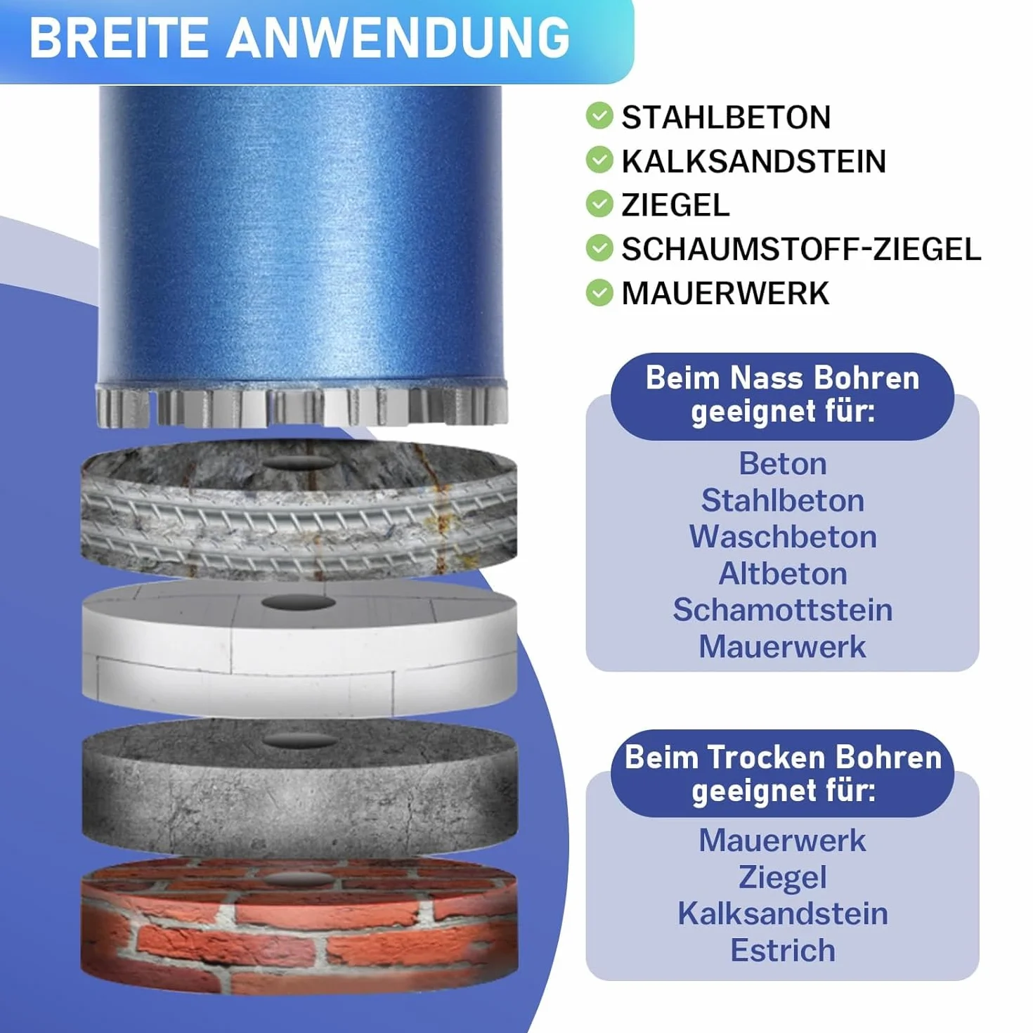 Diamentowa koronka wiertnicza pogłębiacz puszek do wiertarek rdzeniowych w zestawie 10 mm Turbo, L 460 mm | Ø 182 mm | adapter SDS-PLUS | 1 ¼ cala UNC | Wiertło rdzeniowe na mokro i sucho wiertło