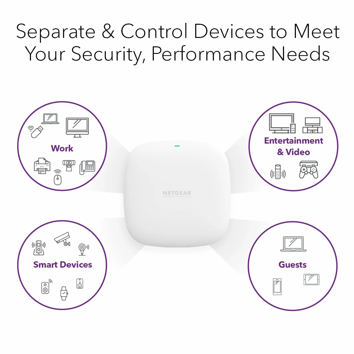 Netgear WAX210 Access Point