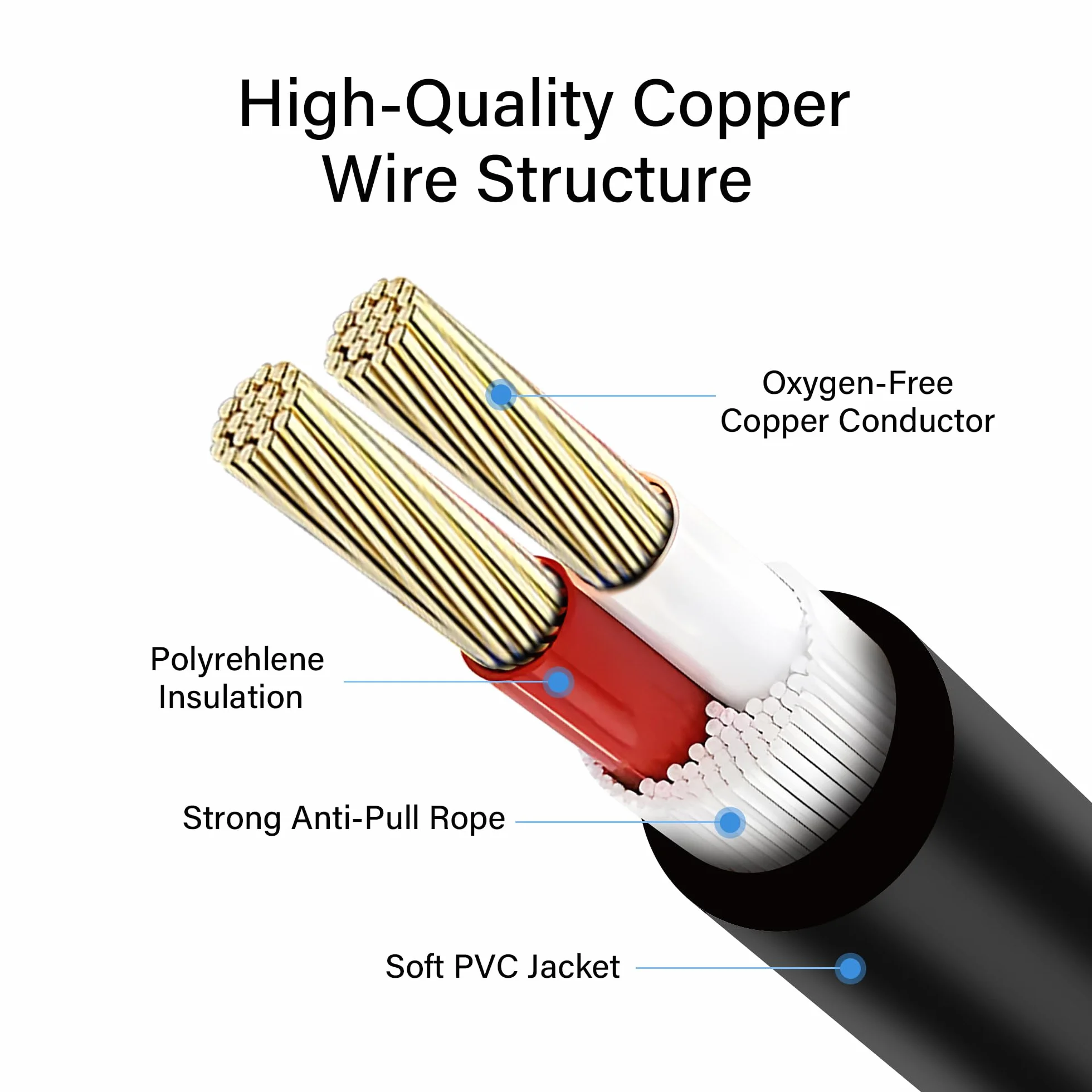 Speakon Cable 12AWG 2 Pin NL2FC Speaker męski na męski 2M