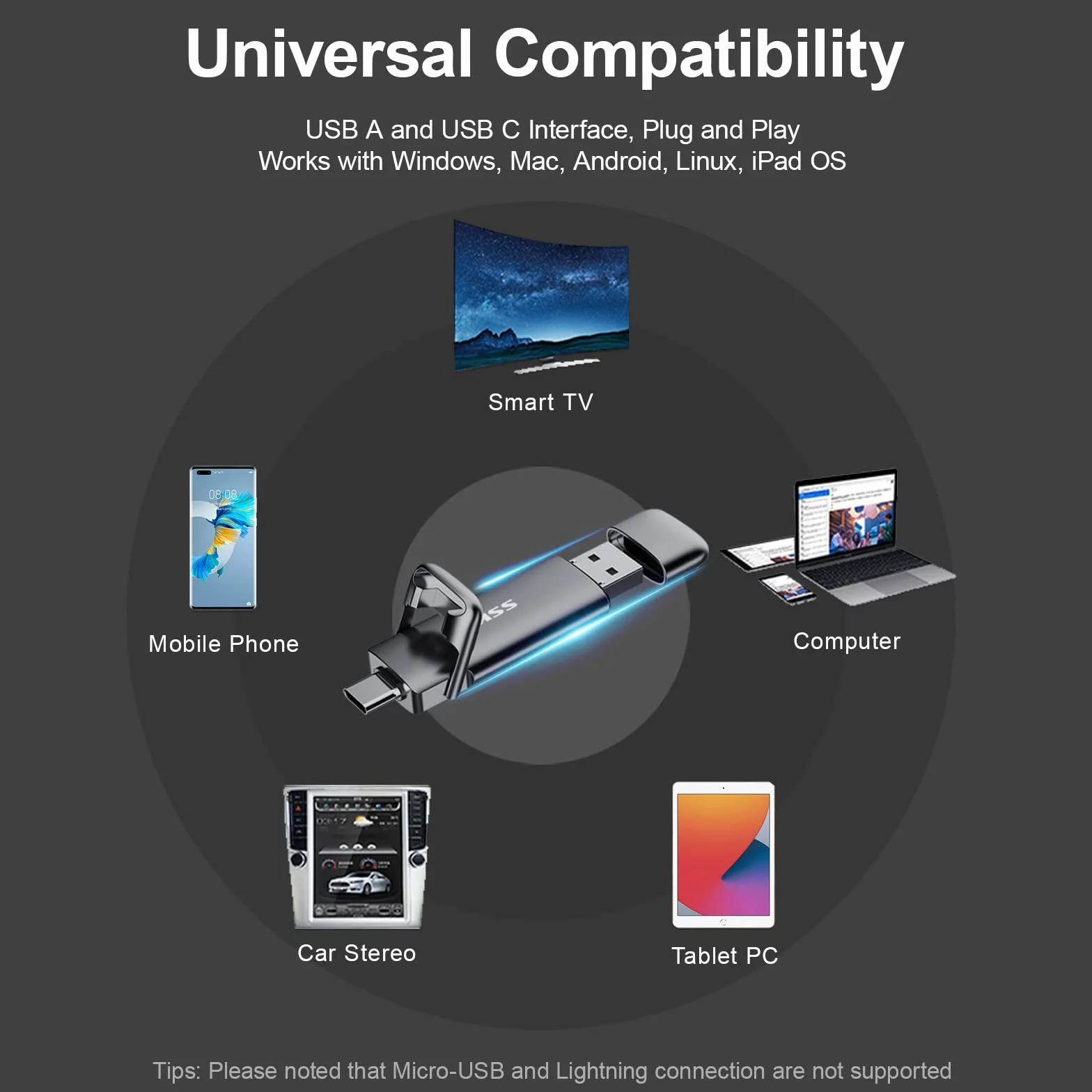 SSK 500 GB SSD USB-C Stick 1000 MB/s, zewnętrzny dysk twardy SSD USB 3.2 Gen 2 do iPhone 15/PS4/Android/Tablet/Windows/Mac