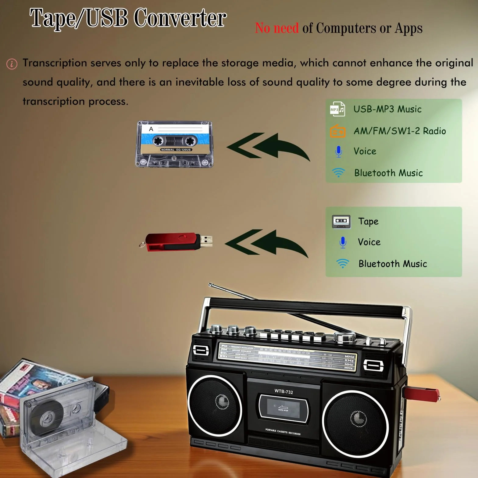 Retro Boombox Bluetooth 24 W z Odtwarzaczem Kasetowym Radio AM/FM/SW USB micro SD