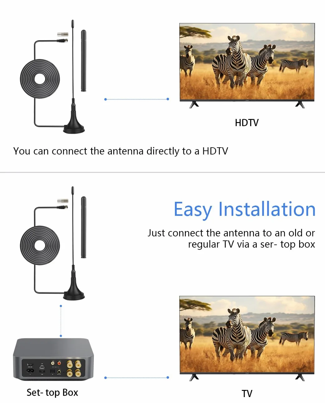Vecys DVB-T Antena 2dBi Mini TV Antena Magnetyczna Podstawa Wymienne Pręty 50 Mil Wewnętrzna Cyfrowa Antena TV RG174 3m Kabel Koncentryczny