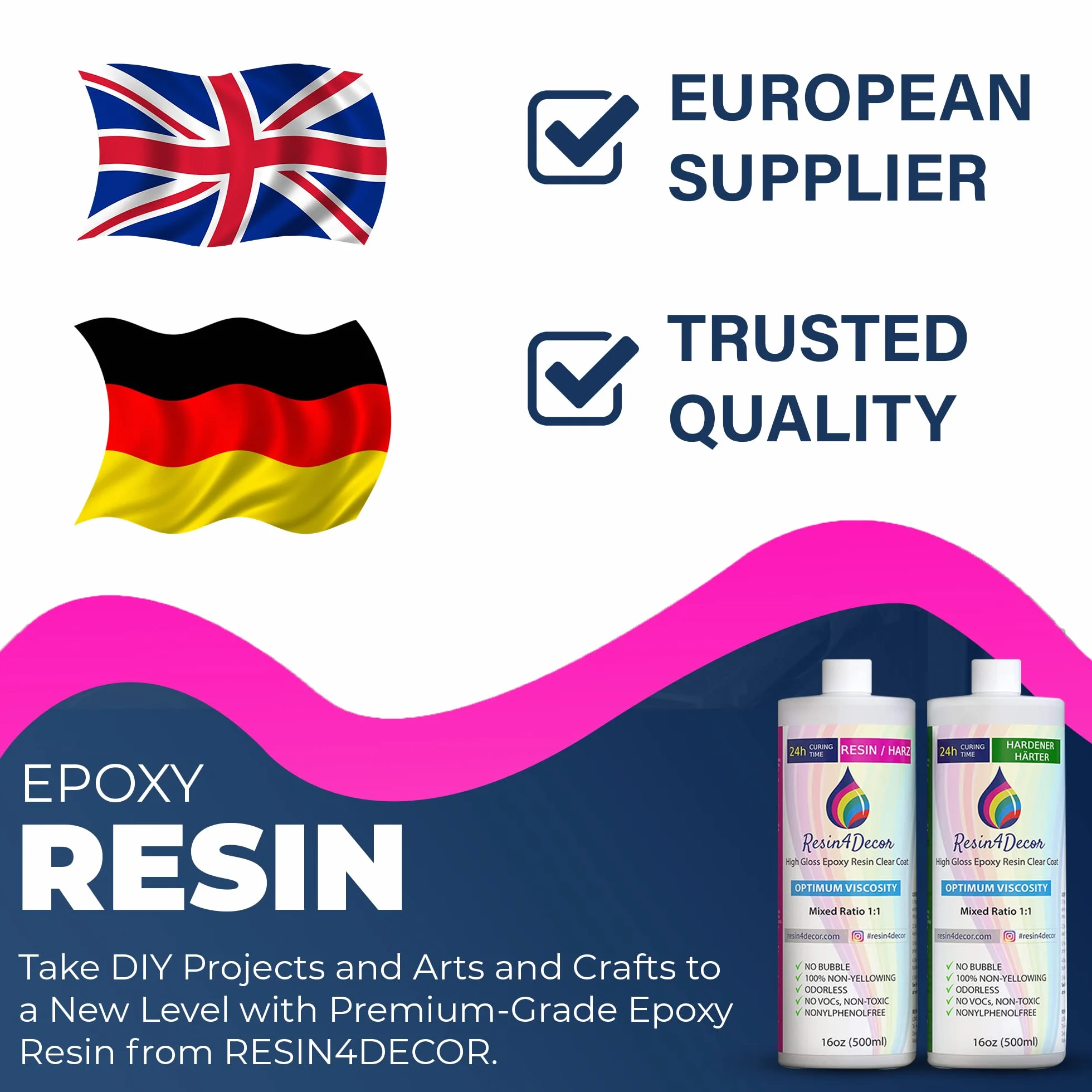 Żywica epoksydowa RESIN4DECOR 1:1, klej z żywicy odlewniczej, do rzemiosła artystycznego, biżuterii, kształtów, kryształowa, przezroczysta, nie żółknie, nietoksyczna, wykończenie na wysoki połysk, 24 szt., czas utwardzania, bezwonna żywica do laminowania,