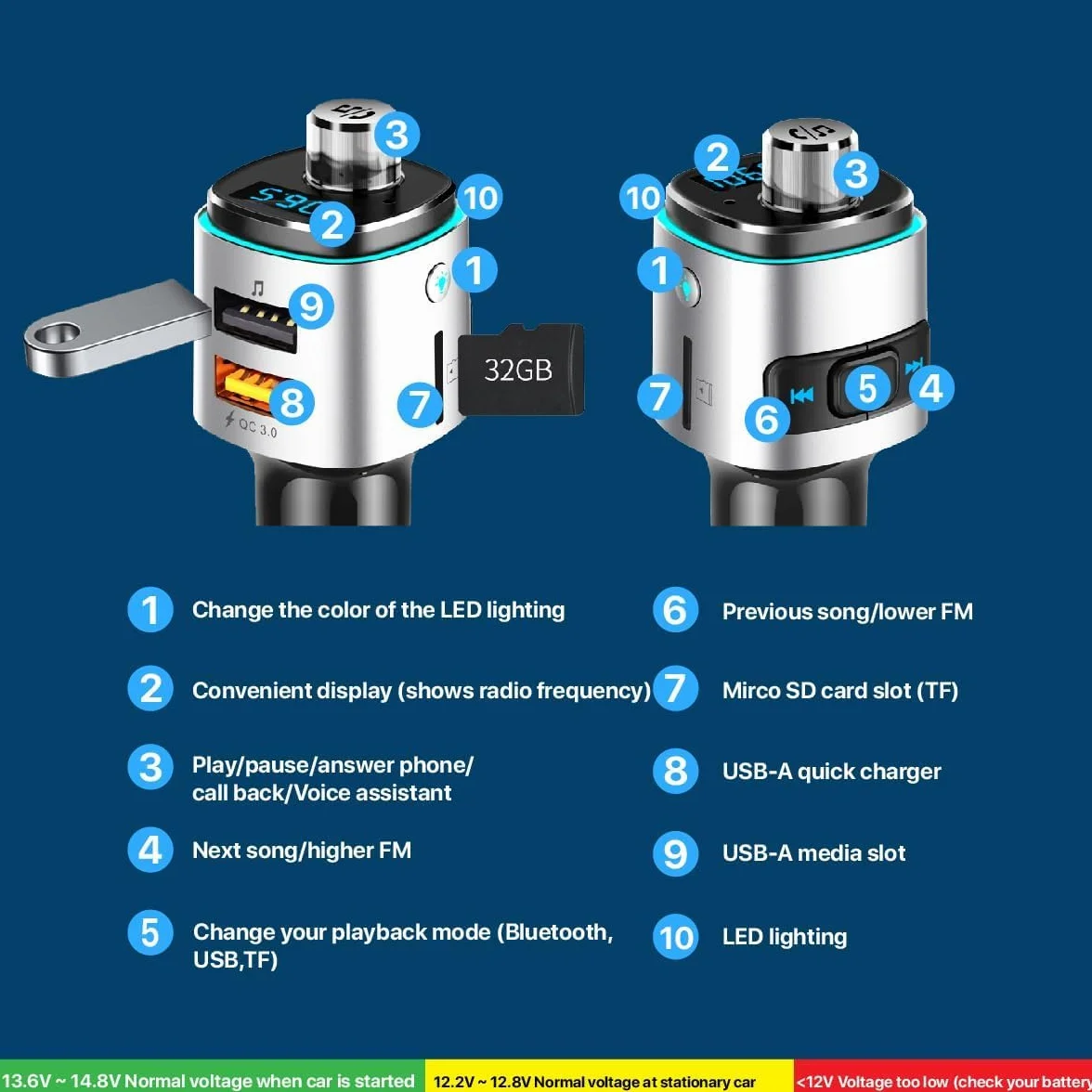 MMOBIEL Samochodowy adapter Bluetooth z nadajnikiem FM QC 3.0 USB-A