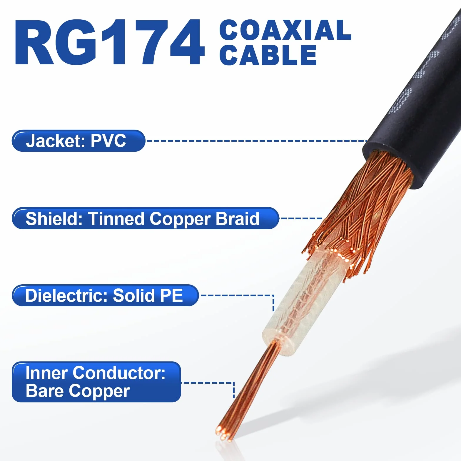 Eightwood kabel TS9-SMA 30 cm przedłużacz anteny mobilnej 4G LTE do routera Huawei