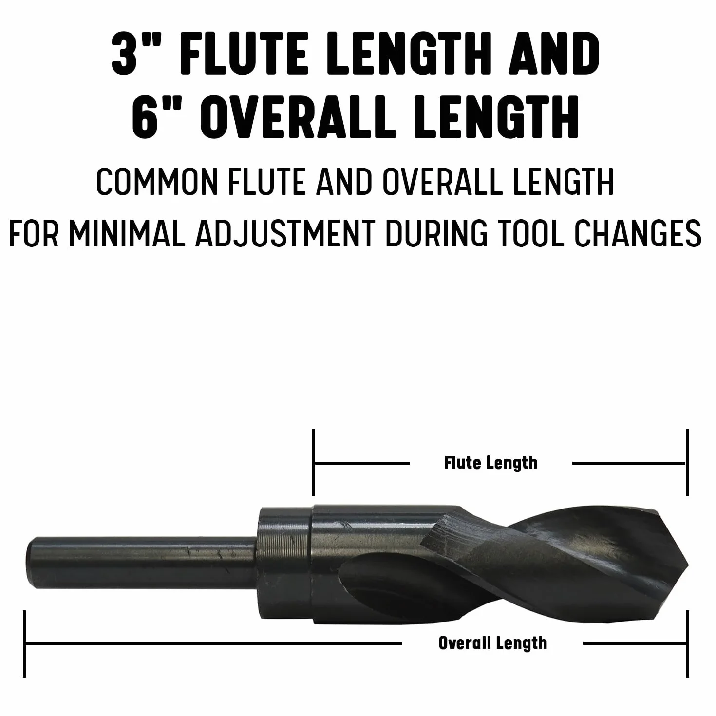 Drill America POU 1-1/2"-6 zestaw kranów i wierteł 1-1/2"-6 HSS wtyczka i 1-11/32" HSS 1/2" wiertło chwytowe w plastikowej obudowie