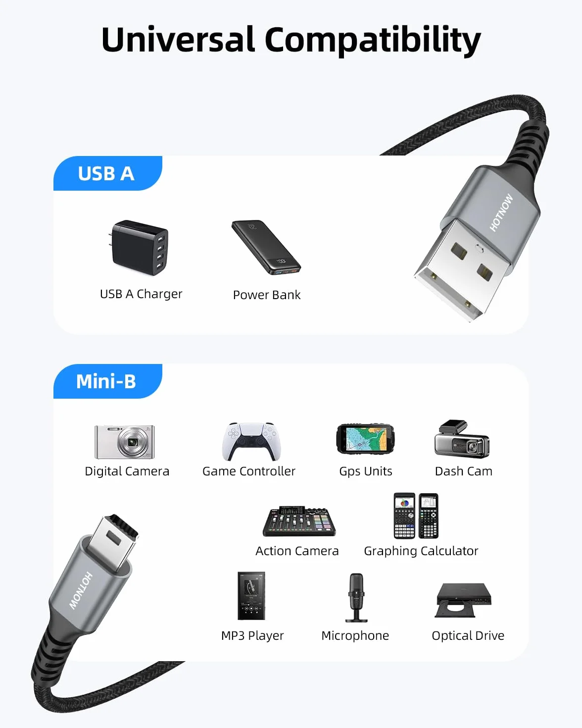 Mini USB Kabel 30cm 2Pack USB 2.0 do Mini USB kompatybilny PS3 MP3 MP4 Dash Cam Garmin Nuvi GPS Blue Yeti GoPro Hero 3+