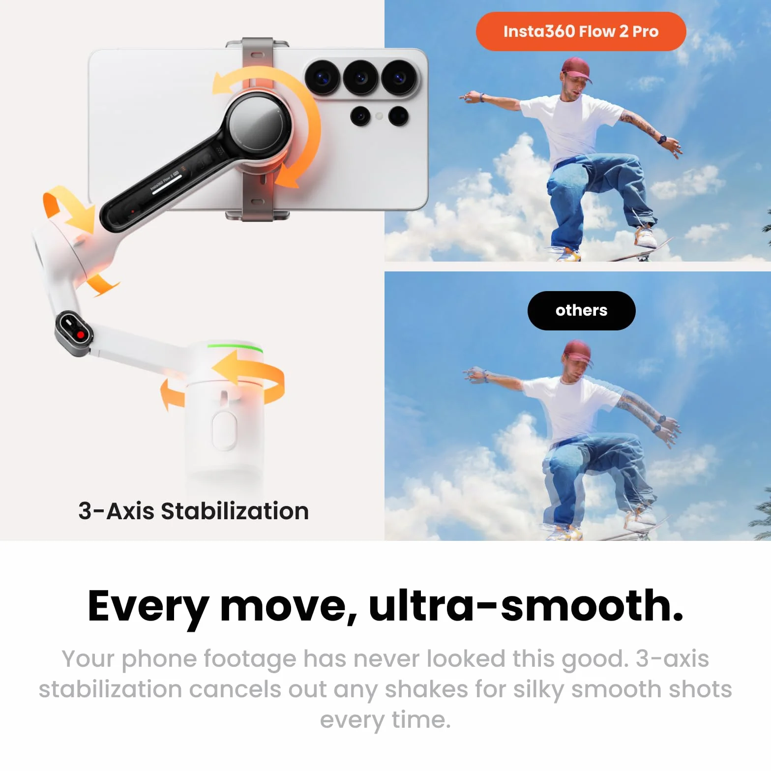 Insta360 Flow 2 Pro White składany stabilizator do telefonu AI z Apple DockKit, śledzenie 360° statyw do selfie