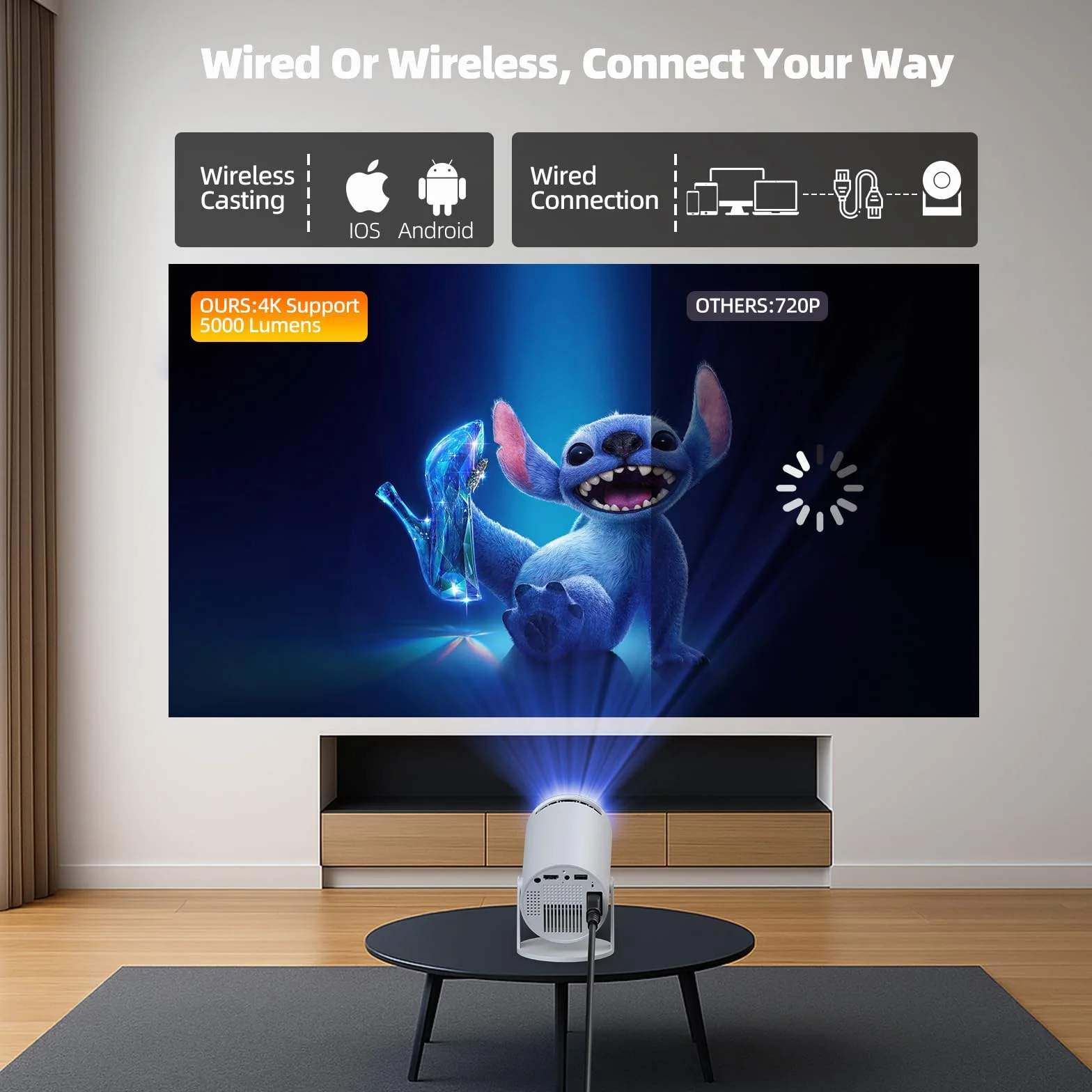 Mini projektor 4K WiFi 6 BT 5.0 Android 11 automatyczny Keystone 220° przenośny HDMI USB