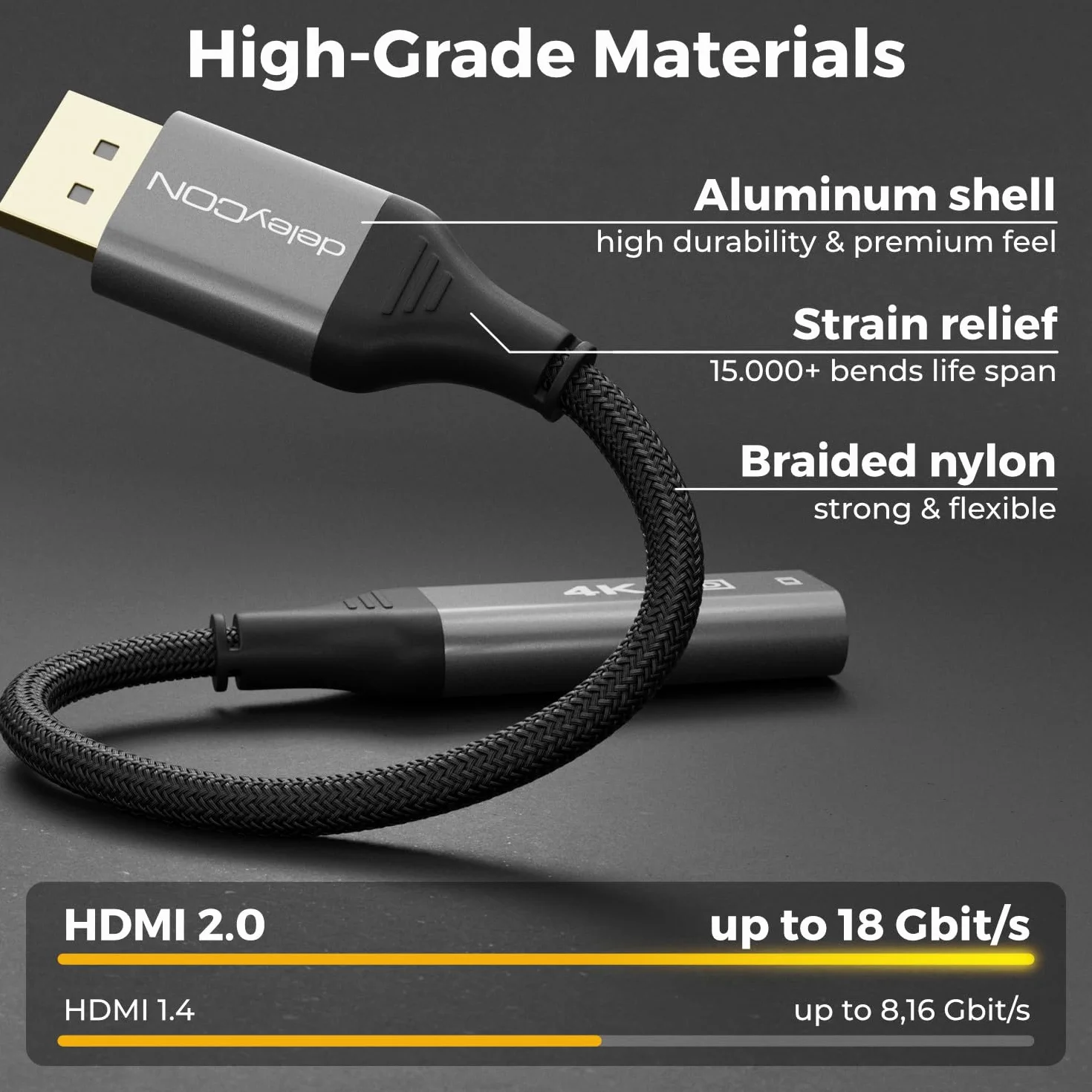 deleyCON Adapter 4K DisplayPort do HDMI 4K 60Hz 1080P WQHD 165Hz