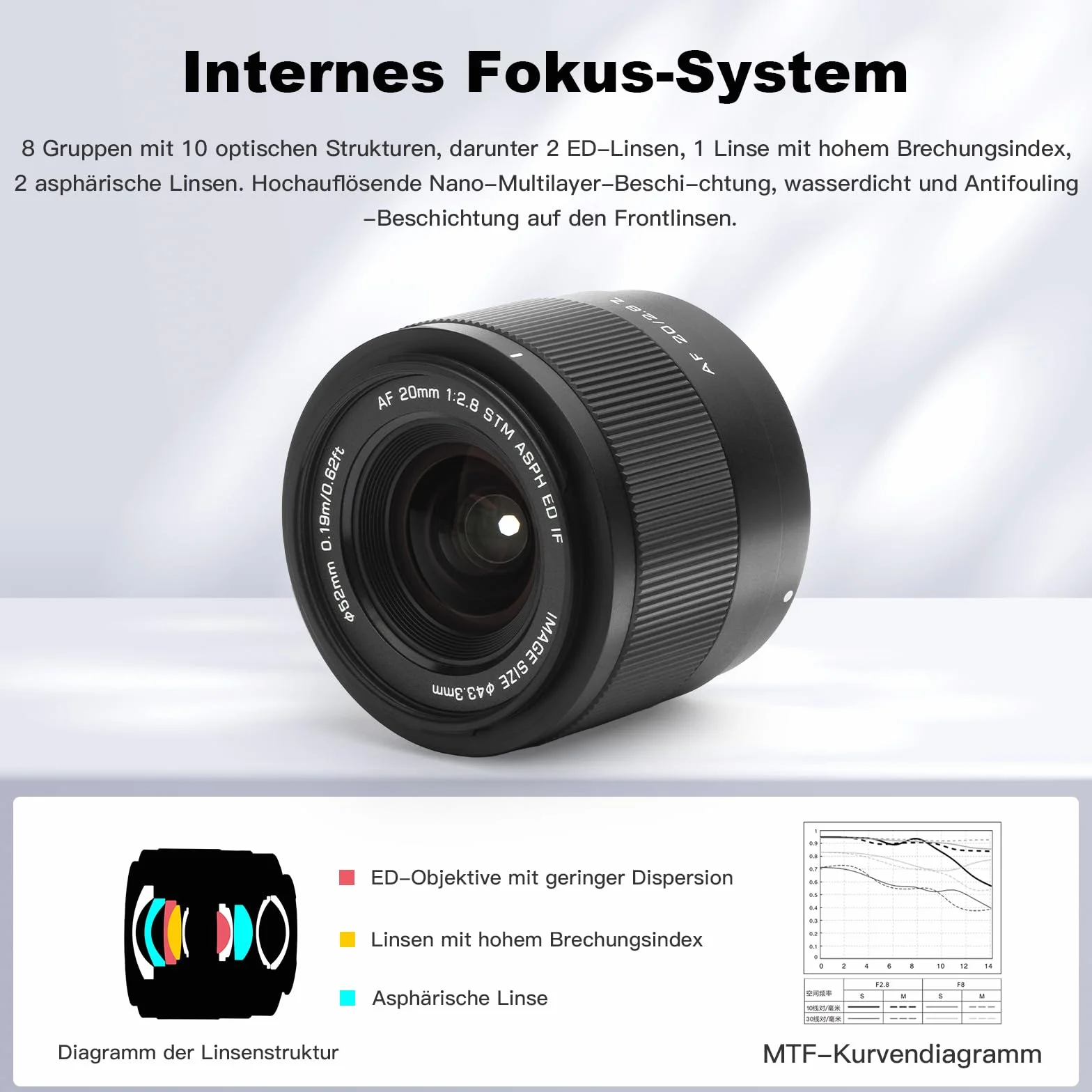 Viltrox 20MM F2.8 Obiektyw Full Frame Z-mount z szerokim kątem obiektywu 20MM F2.8 FE Prime Kompatybilny z Nikon Z8 Z9 Z7 Z6 Z5 D850 D810 D750 D610 D7500