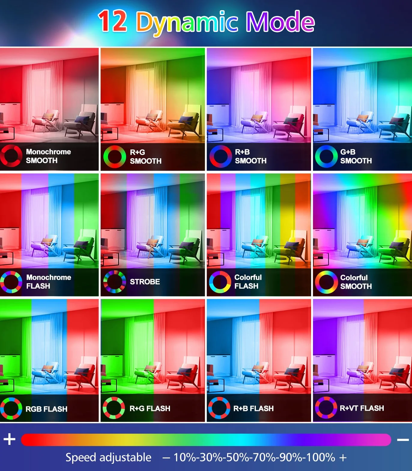 MEIHUA Reflektory Led RGB 42 W, zestaw 2 drążków LED, zmiana kolorów, IP66, wodoodporny, 10 kolorów i 12 trybów z jasnością i regulowaną prędkością, wielokolorowe oświetlenie, do użytku na zewnątrz,