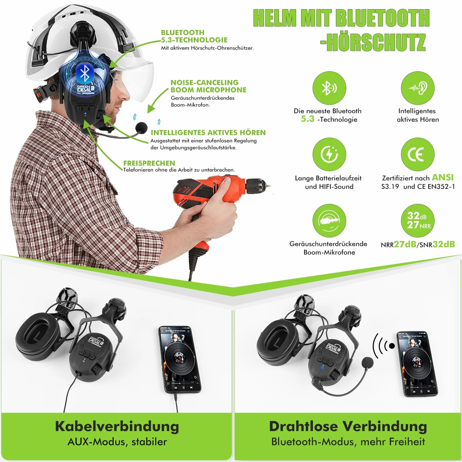 GREEN DEVIL X-Armor kask ochronny z aktywną ochroną słuchu i przezroczystym wizjerem, kask roboczy ABS, EN 397, kask przemysłowy zgodny z normą EN352 SNR 32 dB z Bluetooth