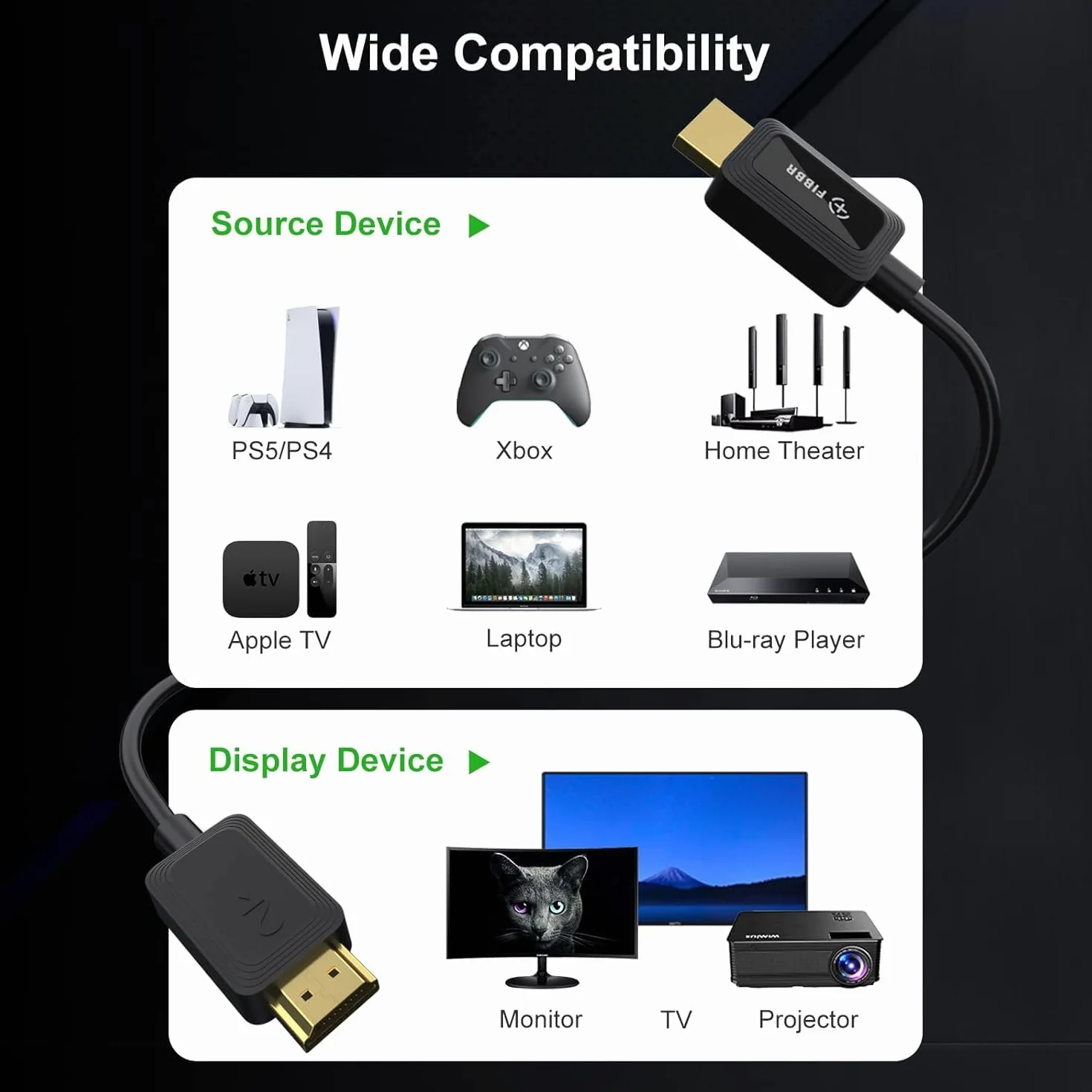 FIBBR 8K HDMI Światłowodowy Kabel 15M, Obsługa 48Gbps Ultra High Speed HDMI 2.1 Cable/AOC 8K@60Hz, 4K@120Hz/144Hz HDR eARC Kompatybilny z PS5, Xbox Series X, PC, TV