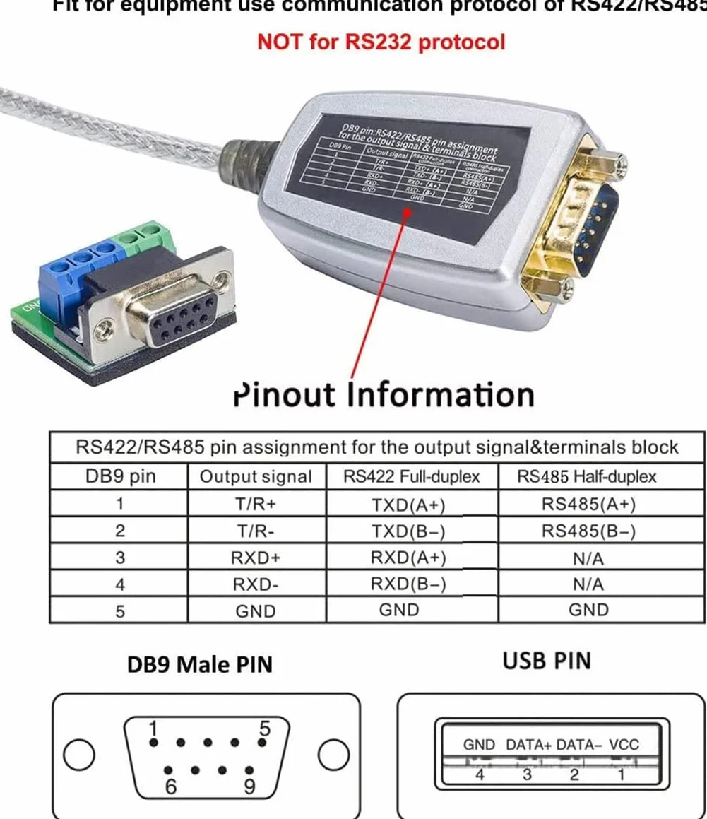 DTECH Kabel USB do RS422 RS485 port szeregowy FTDI Terminal Board 5 pozycji Windows 11 10 8 7 XP Mac 4 stopy