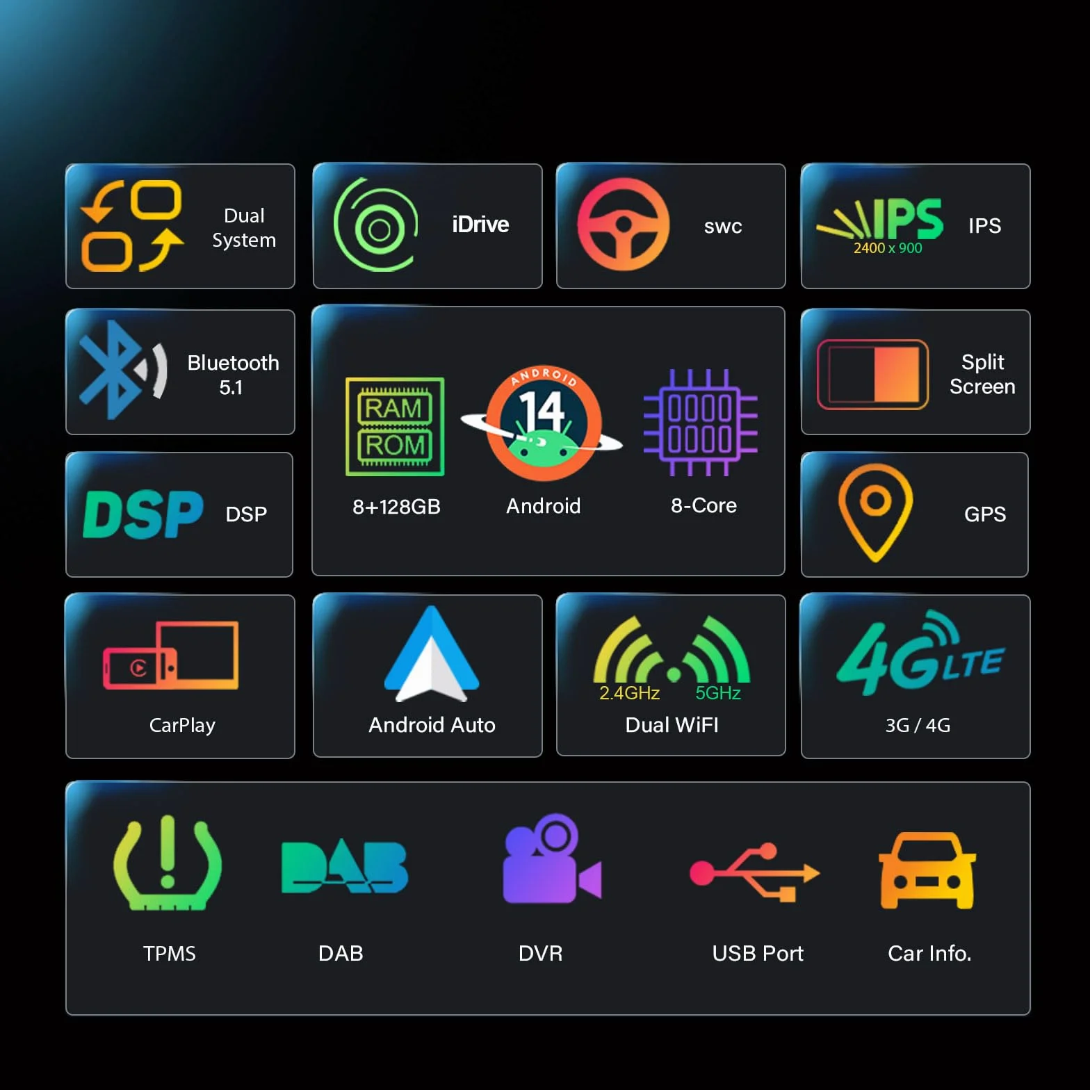 Radio samochodowe Android 14 8GB 128GB Qualcomm 8-rdzeniowy Carplay do BMW X3 F25 X4 F26 NBT GPS Android Auto DAB+ WiFi IPS Bluetooth 5.0 ekran dotykowy iDrive Canbus