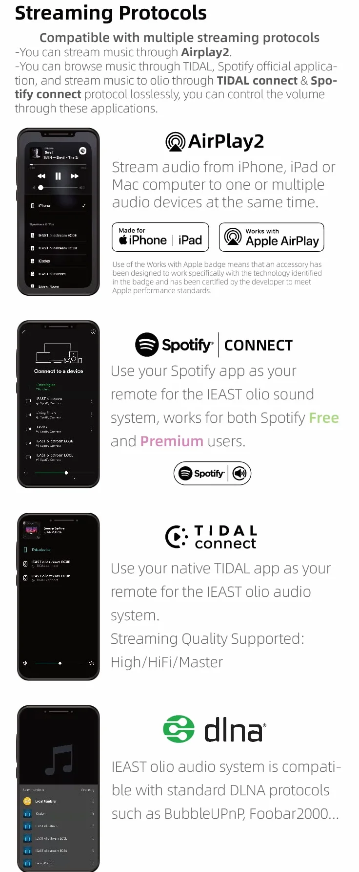 Odbiornik audio OLIO działa z Airplay 2 Siri Amazon Alexa Dual WiFi 2.4G 5G i trybem Bluetooth Spotify Tidal Connect Directly Hi-Res Audio Muitizone Obsługa Multiroom