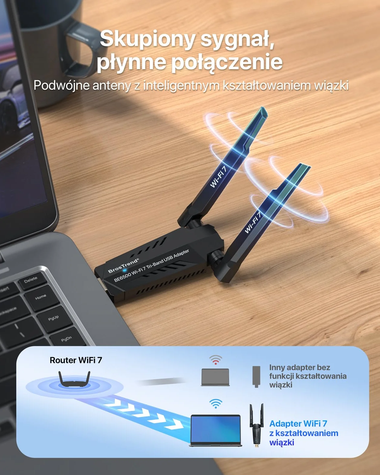 BrosTrend BE6500 USB WiFi 7 Adapter, trójpasmowy 6 GHz + 5 GHz + 2,4 GHz, niskie opóźnienie, antena Wi-Fi dla Windows 11/10