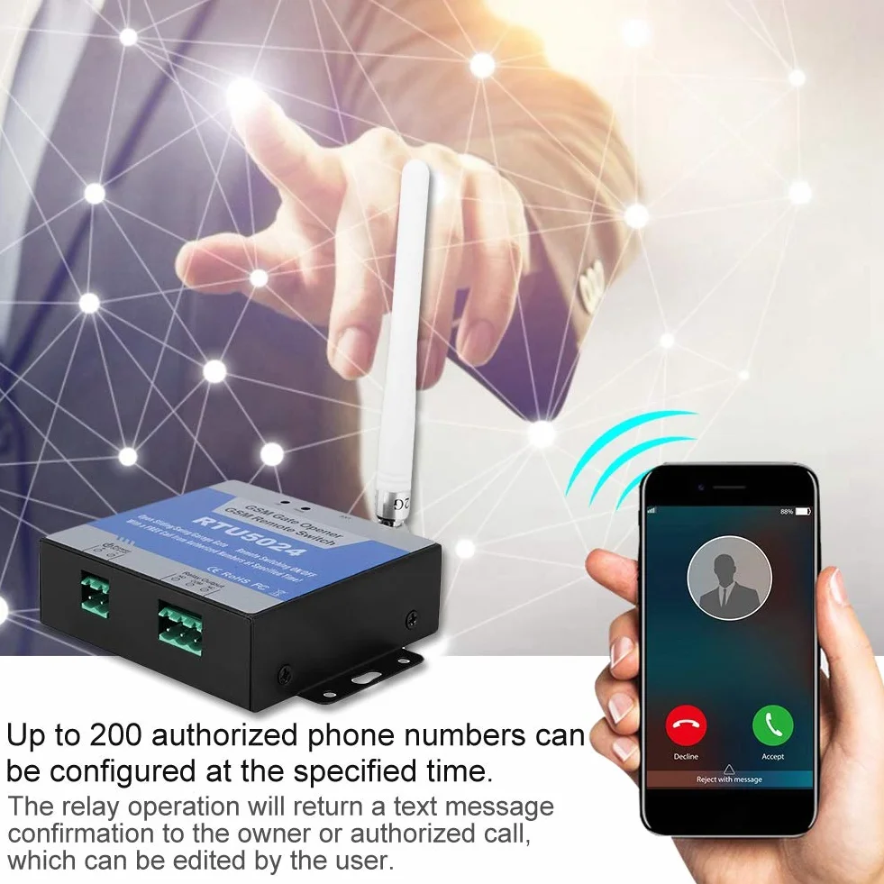 GSM otwieracz bramy, RTU 5024 kontroler dostępu, zdalne włączanie/wyłączanie, darmowe połączenia SMS, obsługa poleceń 850/900/1800/1900 MHz