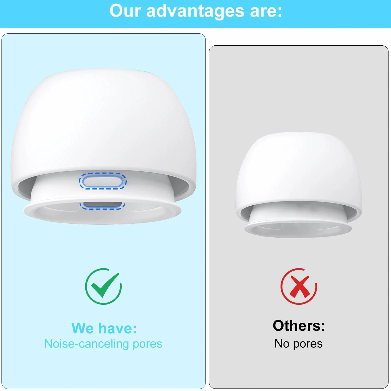 Silikonowe końcówki douszne kompatybilne z AirPods Pro, XS/S/M/L, zestaw 4 pary z redukcją szumów
