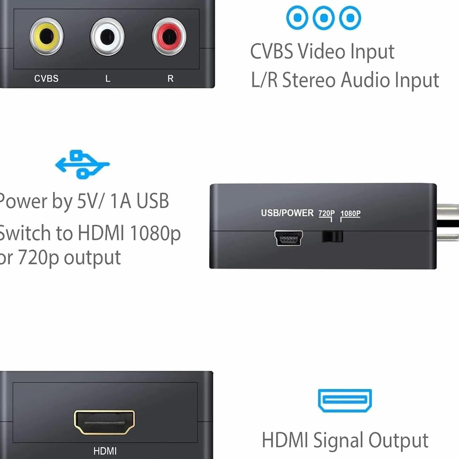RCA na HDMI, konwerter wideo AV na HDMI, 1080P, obsługuje PAL/NTSC, zasilanie USB, Plug and Play, do komputera, laptopa, Xbox, PS4, PS3, TV, STB, VHS, magnetowidu, aparatu, DVD