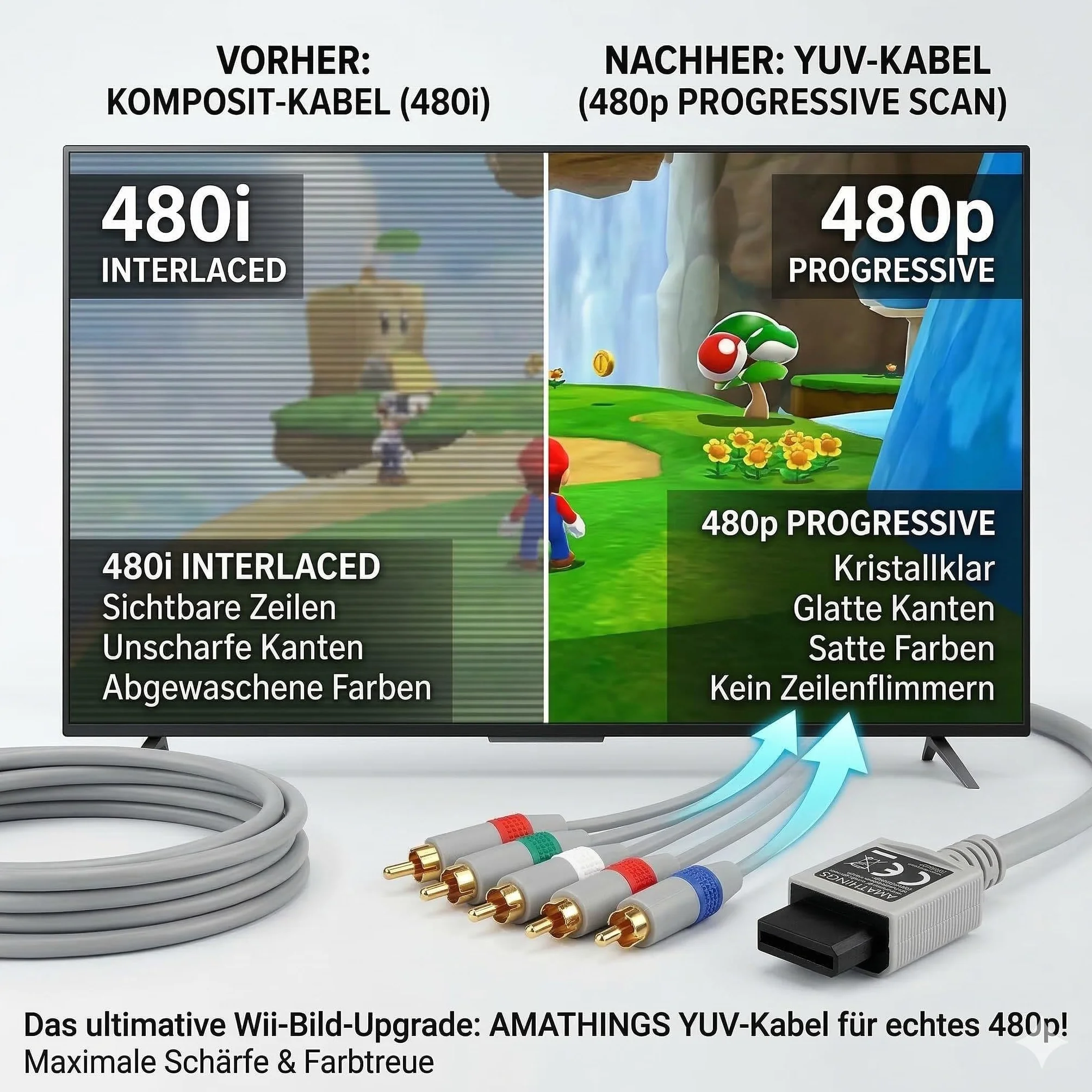 Kabel HDTV YUV Component do Wii i U AMATHINGS