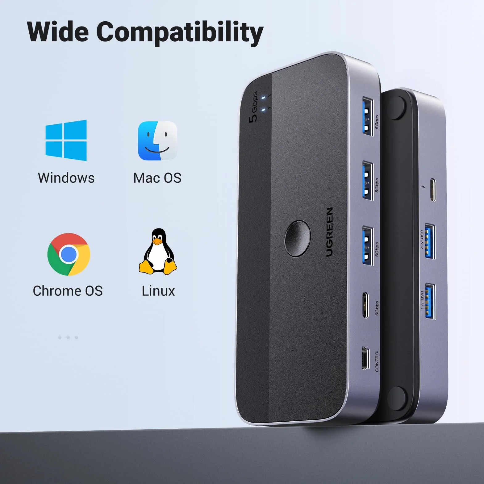 UGREEN Przełącznik USB C 3.0 KVM 2 Porty 5Gbps