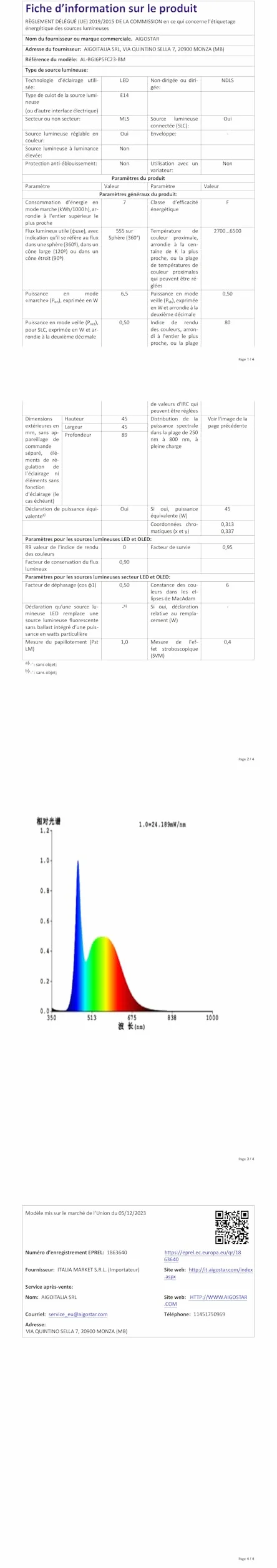Aigostar - Inteligentna żarówka G45 Mesh Bluetooth. 2700–6500K, ściemnialna RGB. Gwint E14, 6,5 W, 555 lm. Inteligentna żarówka LED kompatybilna z Alexą. W zestawie pilot. 2 sztuki