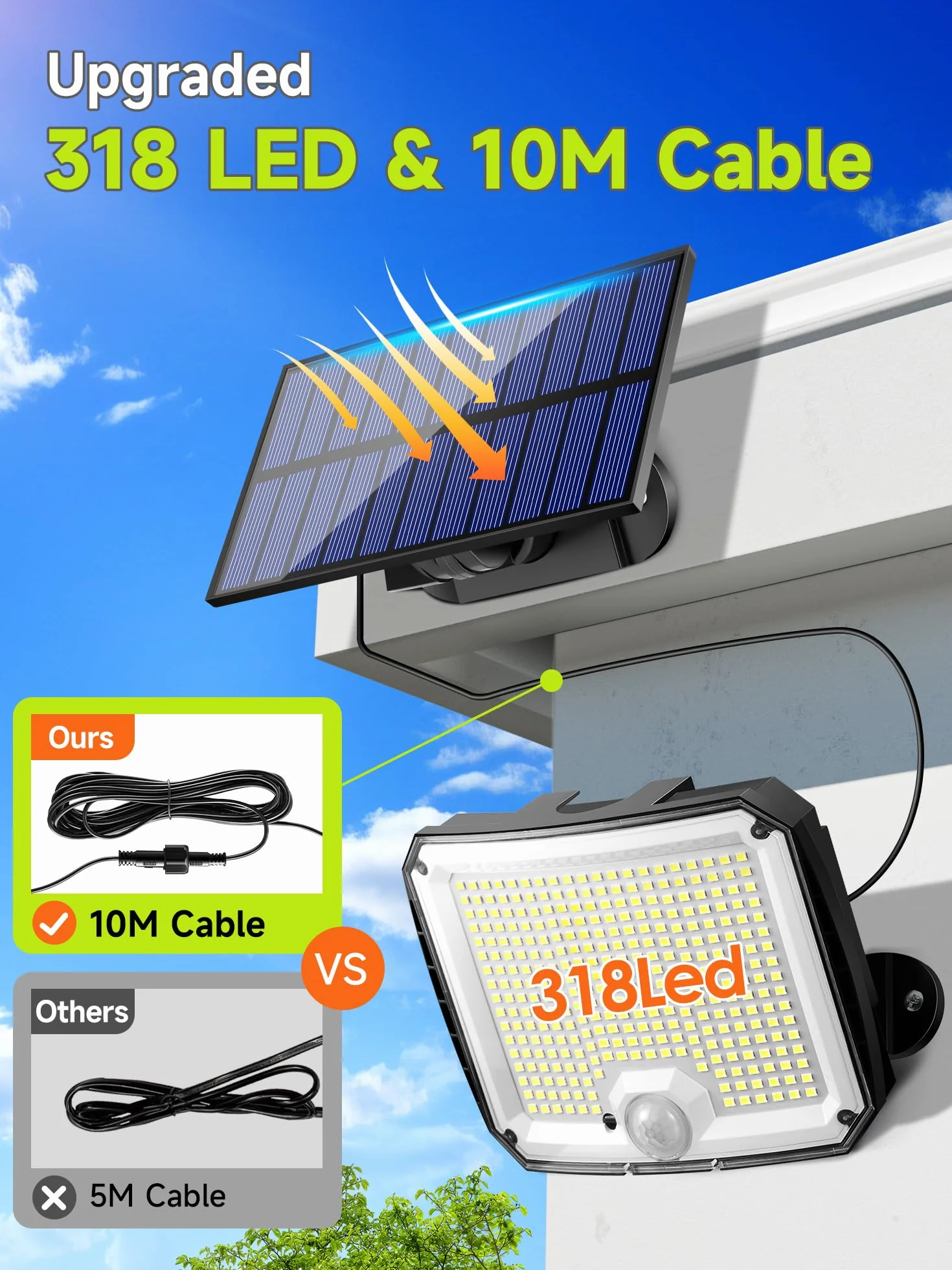 PIKOY Lampy solarne do użytku na zewnątrz z czujnikiem ruchu, 318 diod LED, 1500 lm, reflektor solarny do użytku na zewnątrz, 3 tryby pracy, 2200 mAh, wodoszczelność IP65