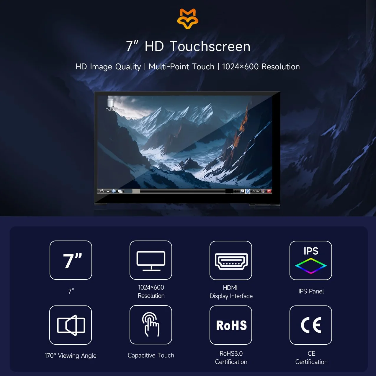 LUCKFOX przenośny ekran dotykowy 7" IPS monitor LCD 1024 x 600 5-punktowy Plug and Play