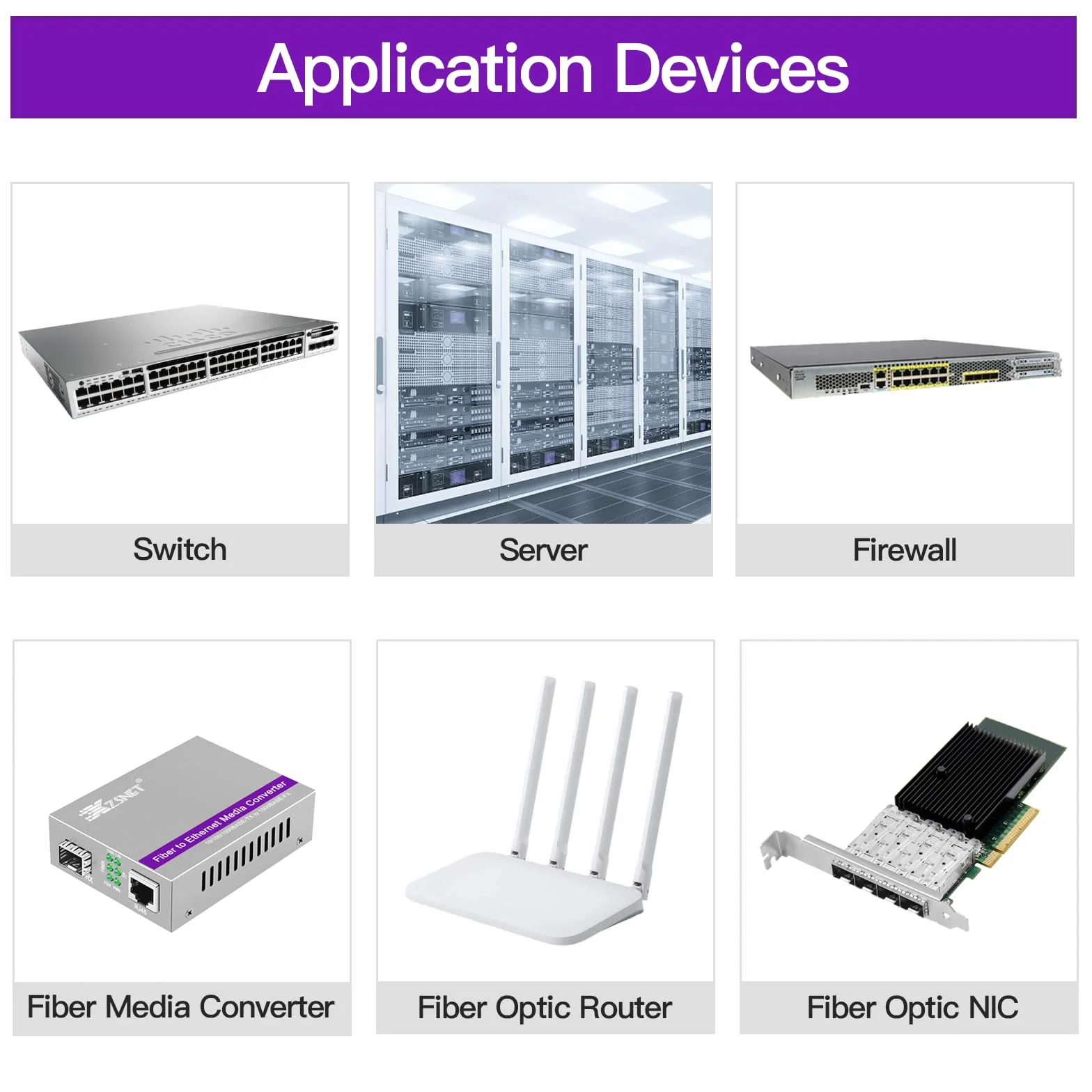 10G SFP+ DAC 0,5 m (0,5 m), 10 GBASE-CU bezpośredni kabel miedziany pasywny Twinax do Cisco SFP-H10GB-CU0,5M, Ubiquiti UniFi UC-DAC-SFP+, Meraki, Netgear i innych, 28AWG | 0,5-7 m opcjonalnie