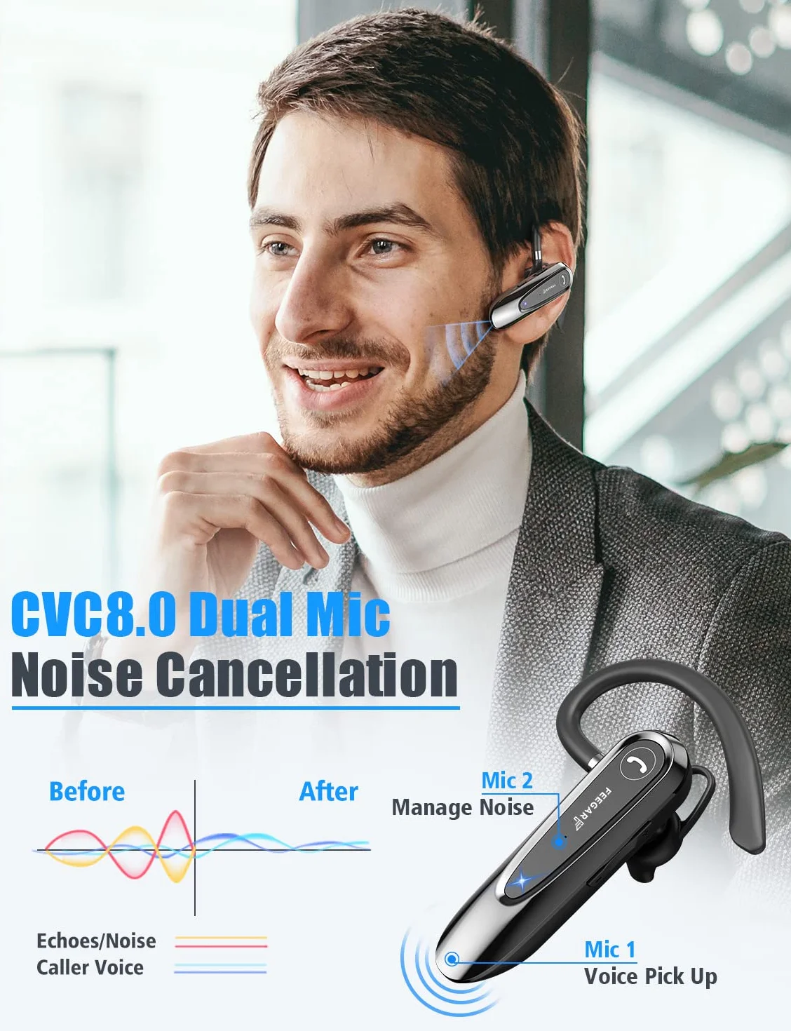 Feegar BF400 PRO Zestaw słuchawkowy Bluetooth 5.0 CSR Czas rozmowy 30h Mikrofon HD Multipoint Redukcja szumów CVC 8.0 ENC DPS