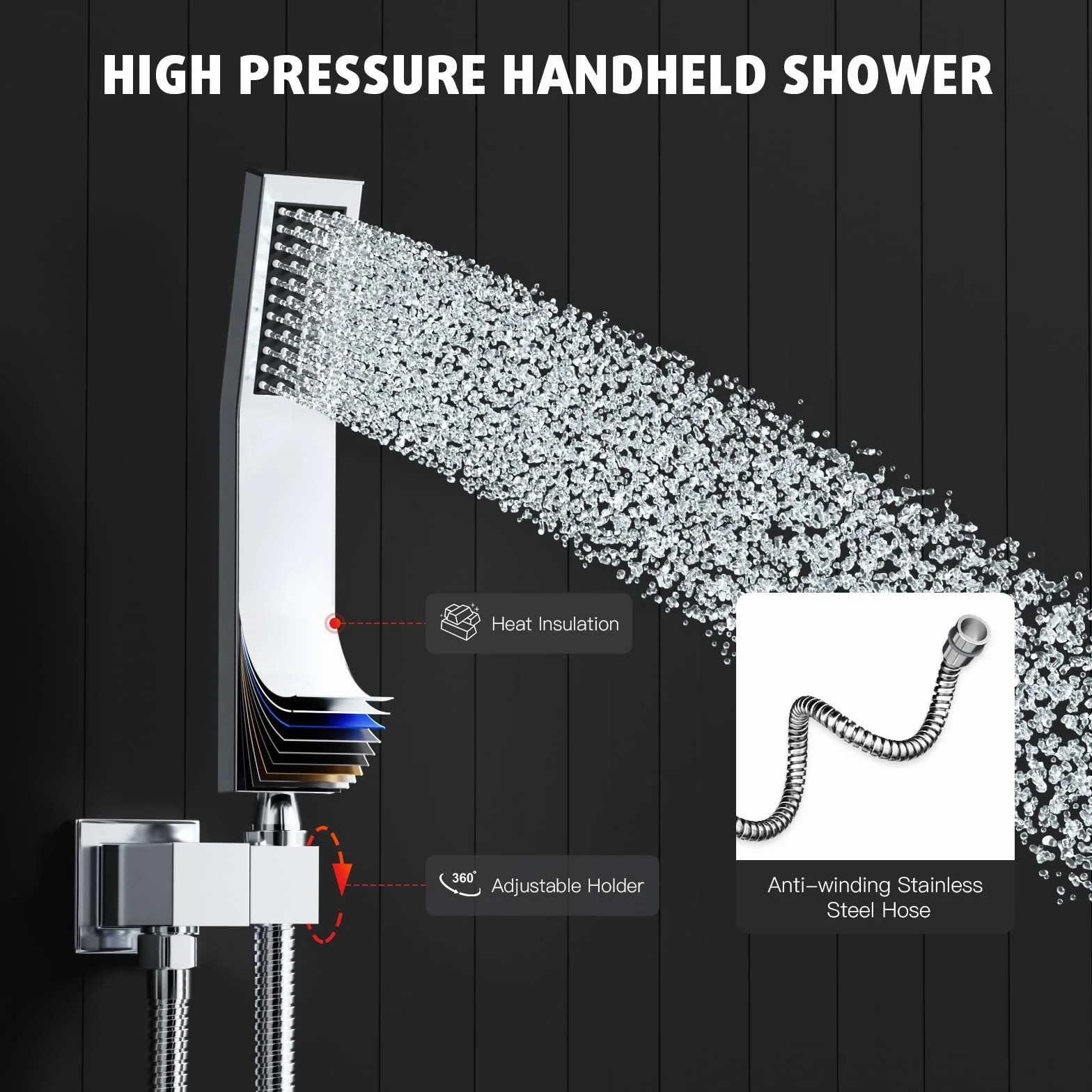 Rainsworth System prysznicowy podtynkowy z termostatem 38℃, regulowany przepływ wody, podtynkowa armatura, zestaw z deszczownicą 30 x 30 cm