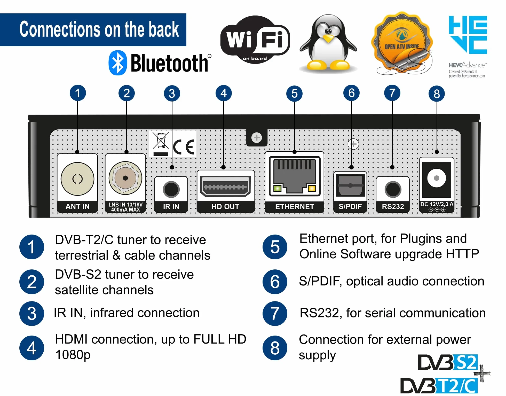 Edision OS NINO+ Full HD Linux E2 odbiornik Combo H.265/HEVC DVB-S2 DVB-T2/C WLAN Bluetooth czarny