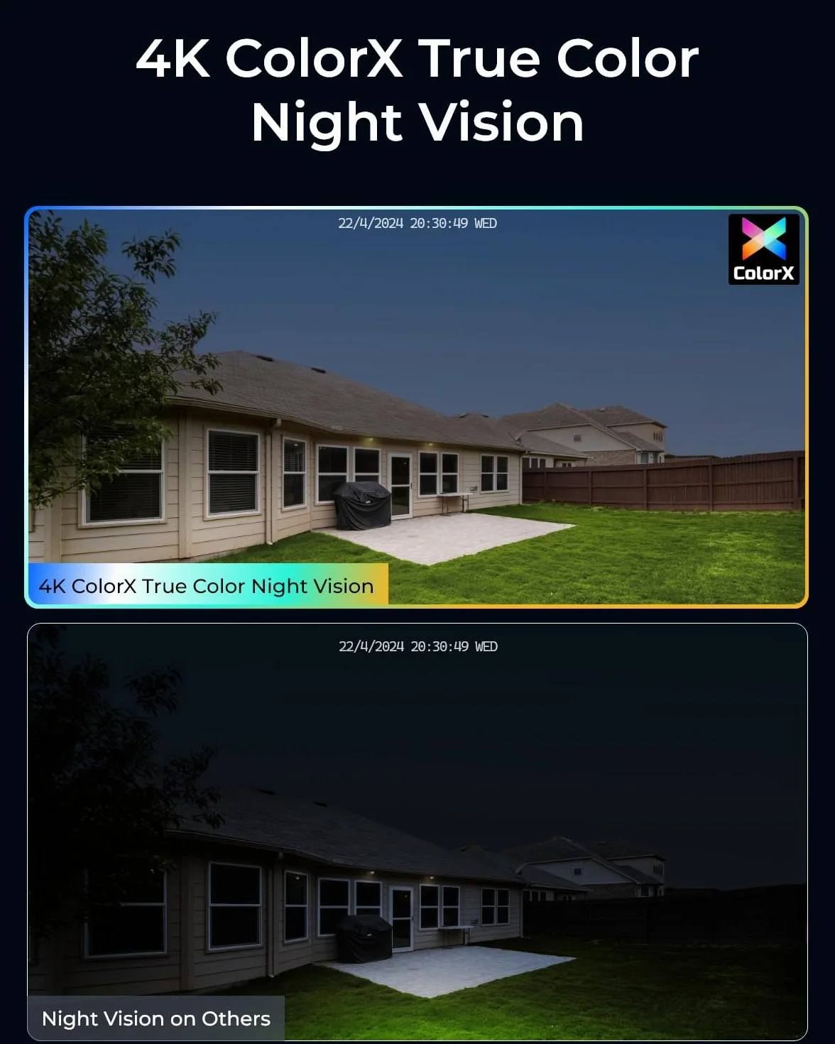Kamera Reolink CX810 ColorX PoE, 4K UHD, True Color Night Vision, F1.0 Super Aperture, przetwornik obrazu 1/1.8'', technologia HDR, wykrywanie osób/zwierząt, alarm punktowy i syrena, 2-drożny dźwięk