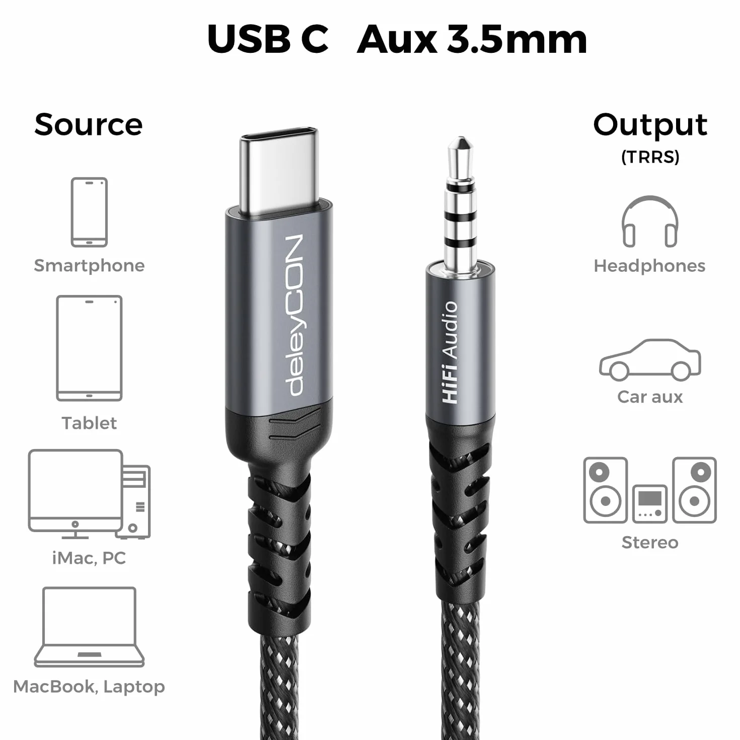 deleyCON 1,5m Kabel Adapter Audio USB-C na 3,5mm - USB Typ-C Wtyk do Jack Wtyk - do Słuchawek, Głośników, HiFi - do iPhone 17 16 15, iPad, Galaxy S25 S24 A16 A56, Notebook i Wiele Innych
