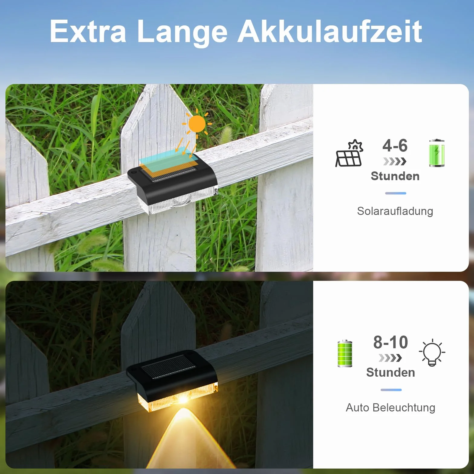 Lampy Solarne Zewnętrzne LED, 6 Sztuk, IP65 Wodoodporne, Ciepłe Białe, Dekoracyjne Oświetlenie Ścienne do Ogrodu, Płotu, Balkonu i Tarasu