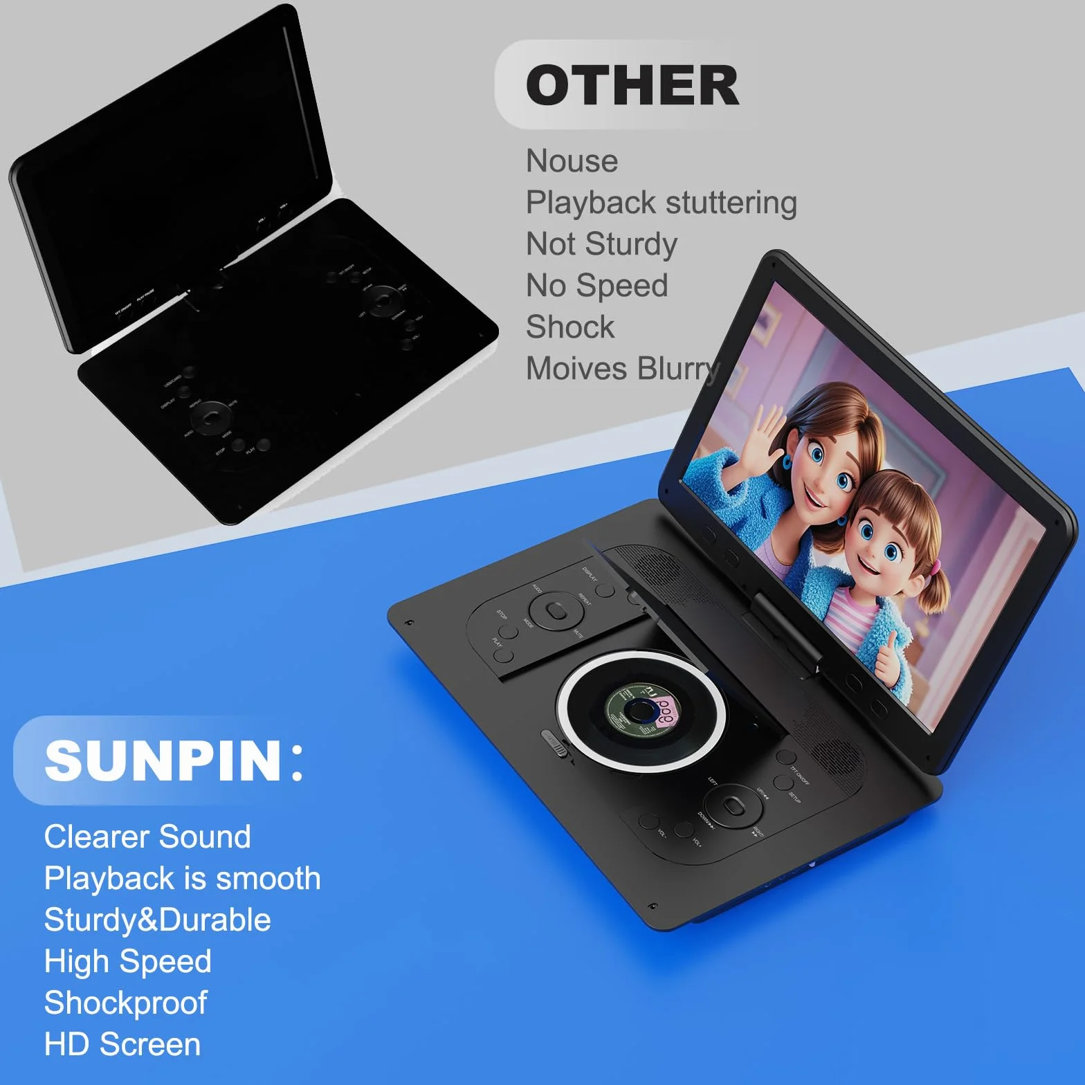 SUNPIN Przenośny Odtwarzacz DVD 16,9" z Ekranem HD 14,1", Dla Dzieci, z Wbudowaną Baterią 6 Godzin, Synchronizacja TV Video Player USB/Kart SD