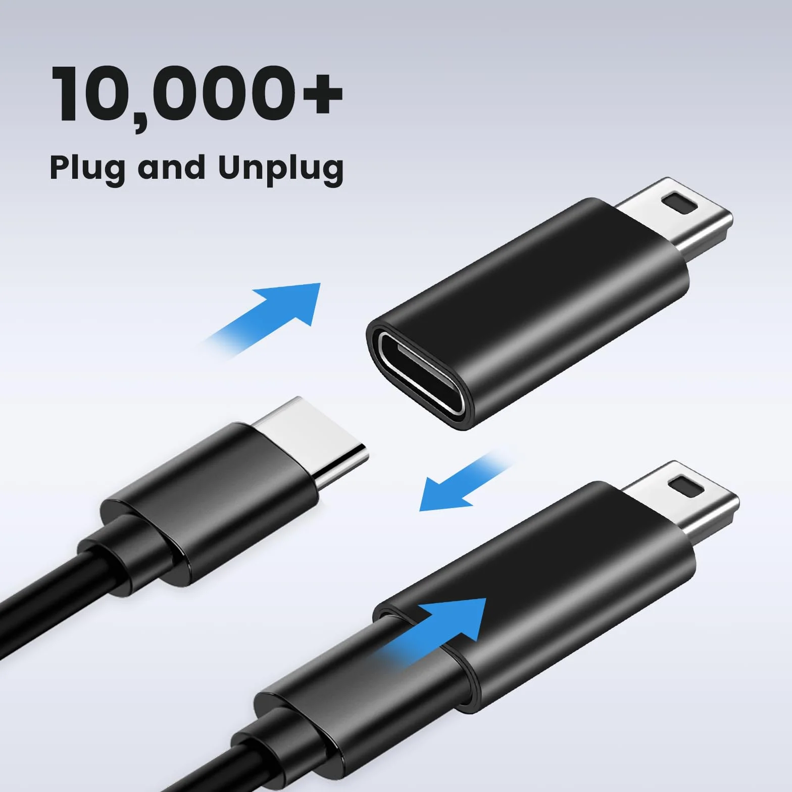 Adapter USB-C na mini USB 2-Pack, żeńska typu C na mini USB wtyczka, ładowanie aparatów cyfrowych, komputerów, GPS, MP3