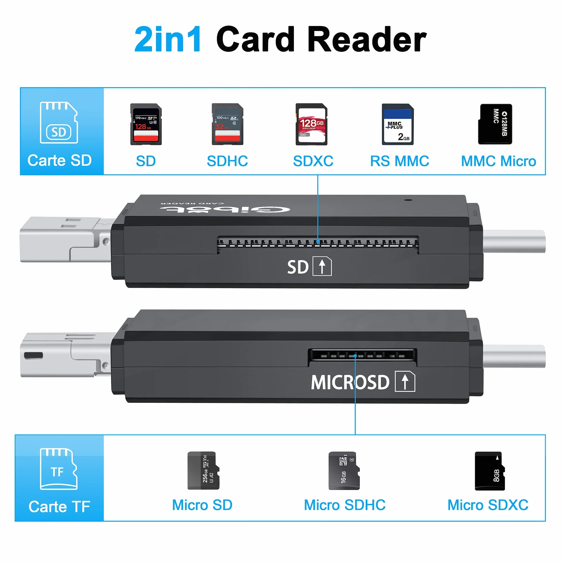 Czytnik kart USB typu C SD Micro SD z Micro USB OTG adapter USB 2.0 do Samsung Huawei Android MacBook laptopów