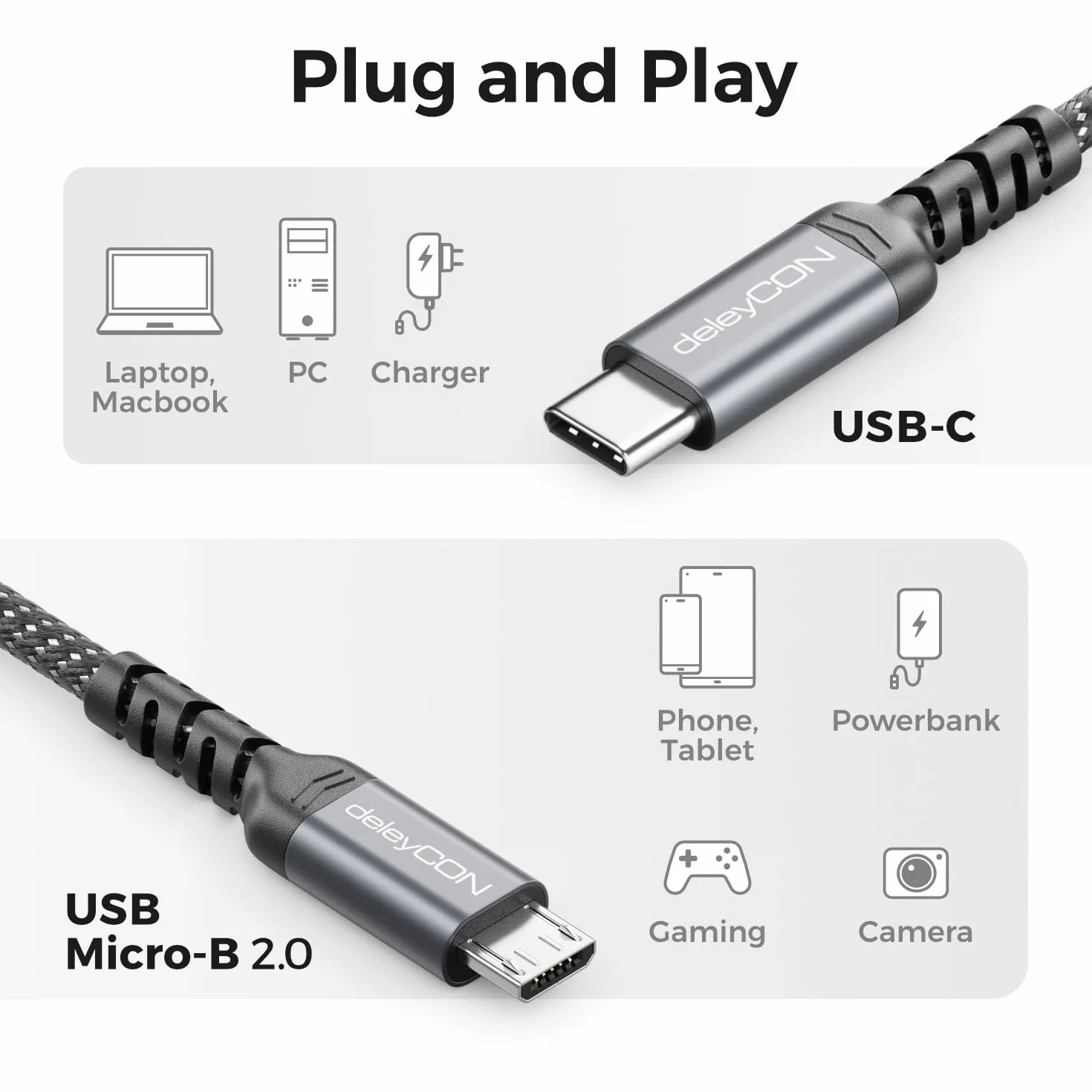 deleyCON 0,30m Kabel USB-C do Micro USB Ładowanie Synchronizacja