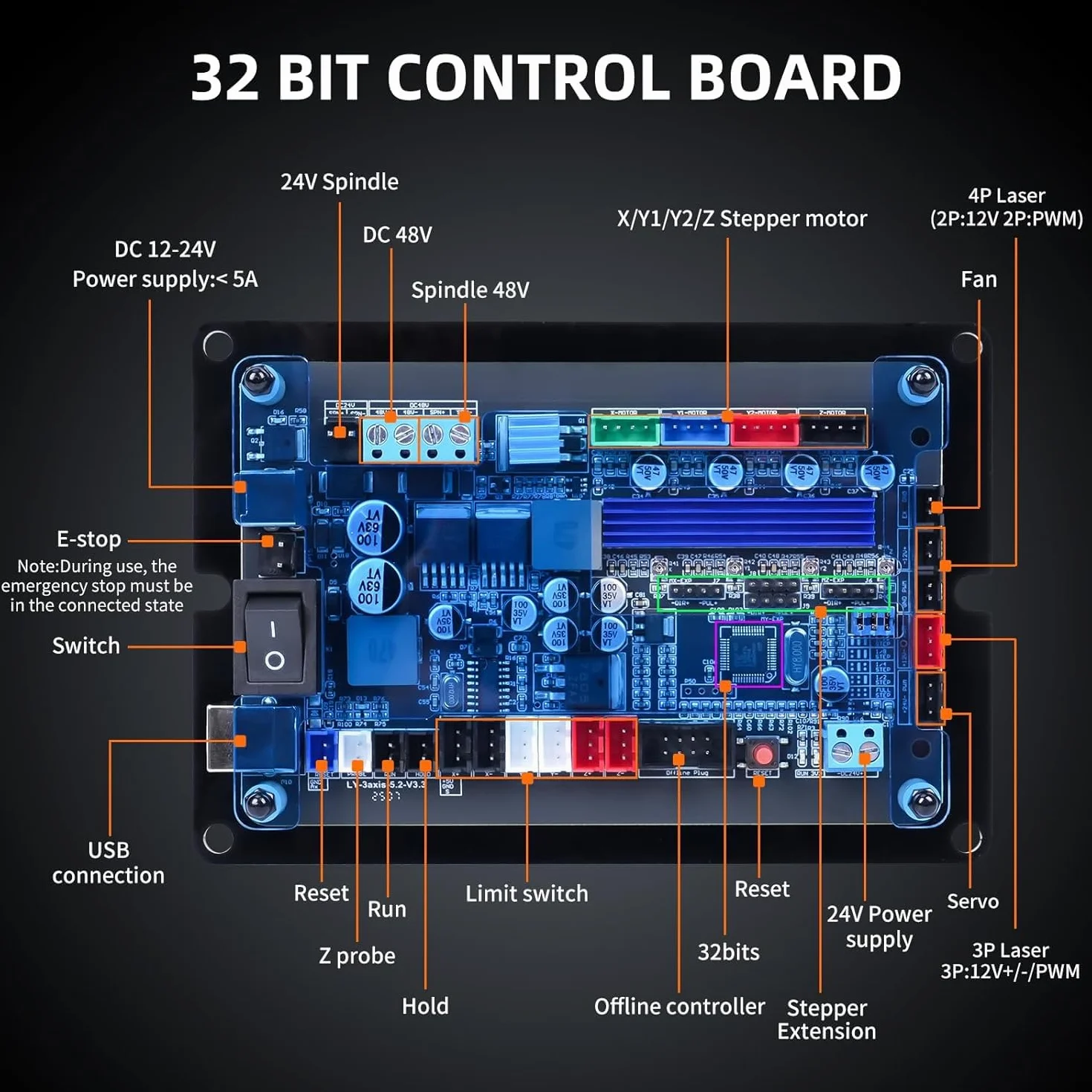 LUNYEE 3018 PRO MAX 500 W pełni metalowa frezarka CNC, 3-osiowy wyłącznik krańcowy i wyłącznik awaryjny, do cięcia drewna akrylowego MDF PCB z tworzywa sztucznego, obszar roboczy: 300 mm x 180 mm x 80