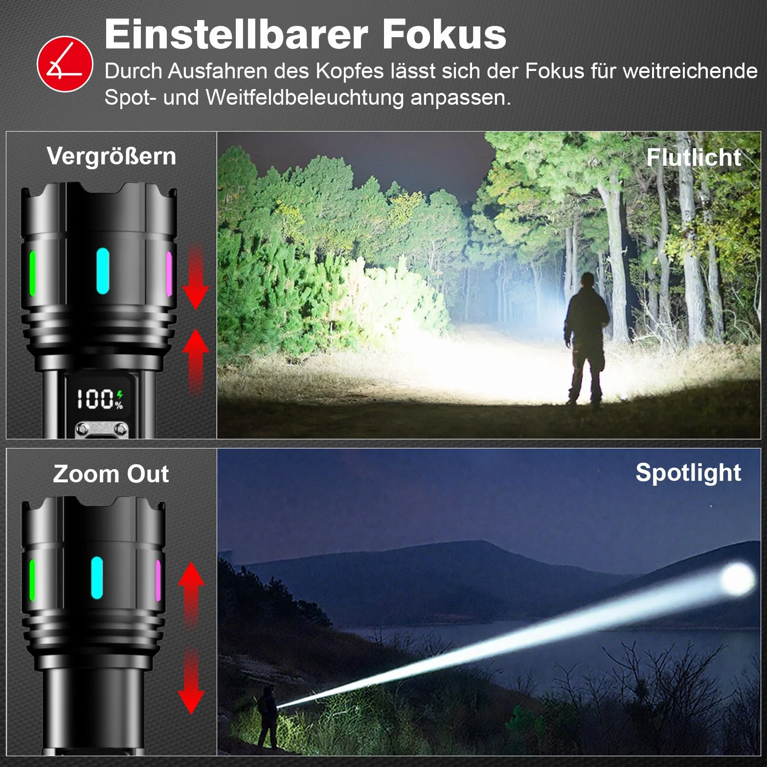 Shadowhawk Latarka LED, ładowalna, 500 000 lumenów, niezwykle jasna, taktyczna, czas pracy 12 godzin, z baterią 5000 mAh, latarka IP67 USB C+A, na zewnątrz/kemping/wędrówki, zoom i wyświetlacz LCD, 5