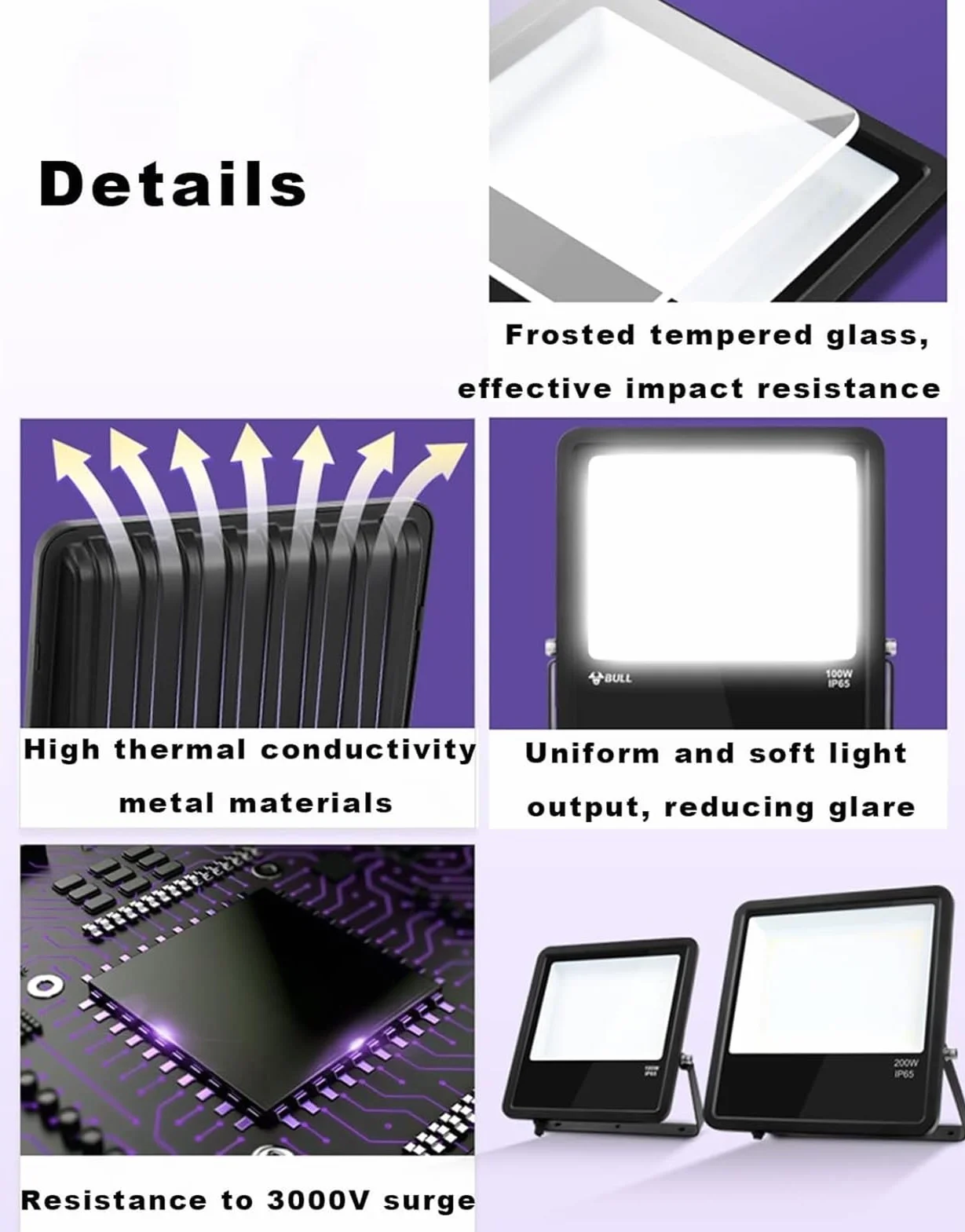 lampy solarne, Superjasne, zimne, białe światło reflektorowe 6500K, IP65, do użytku na zewnątrz, w garażu boiska sportowego(200W)